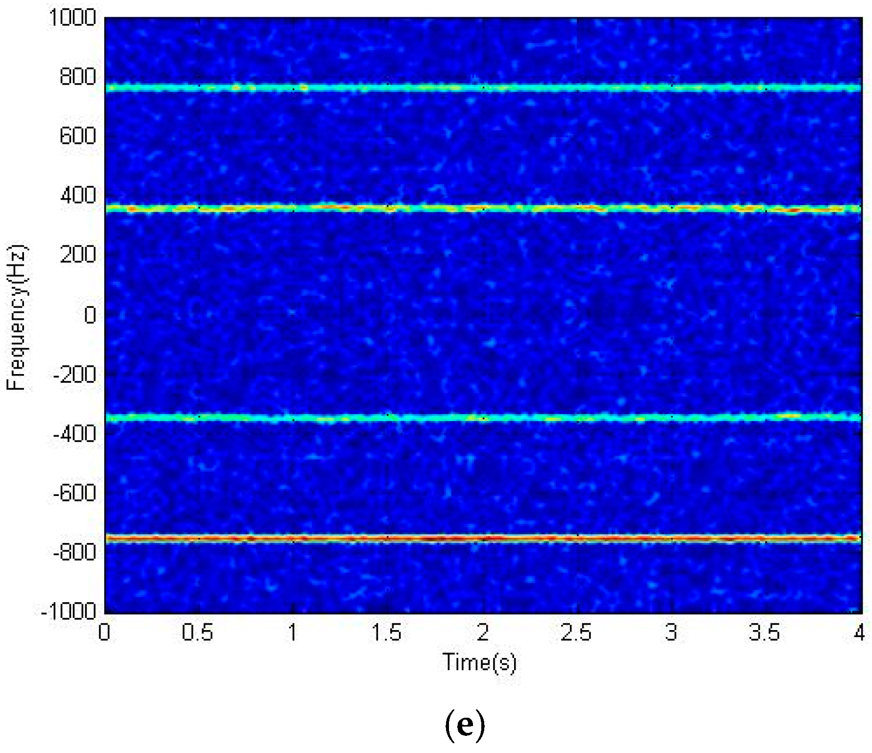 Remotesensing 11 01220 g005b Remotesensing 11 01220 g005b