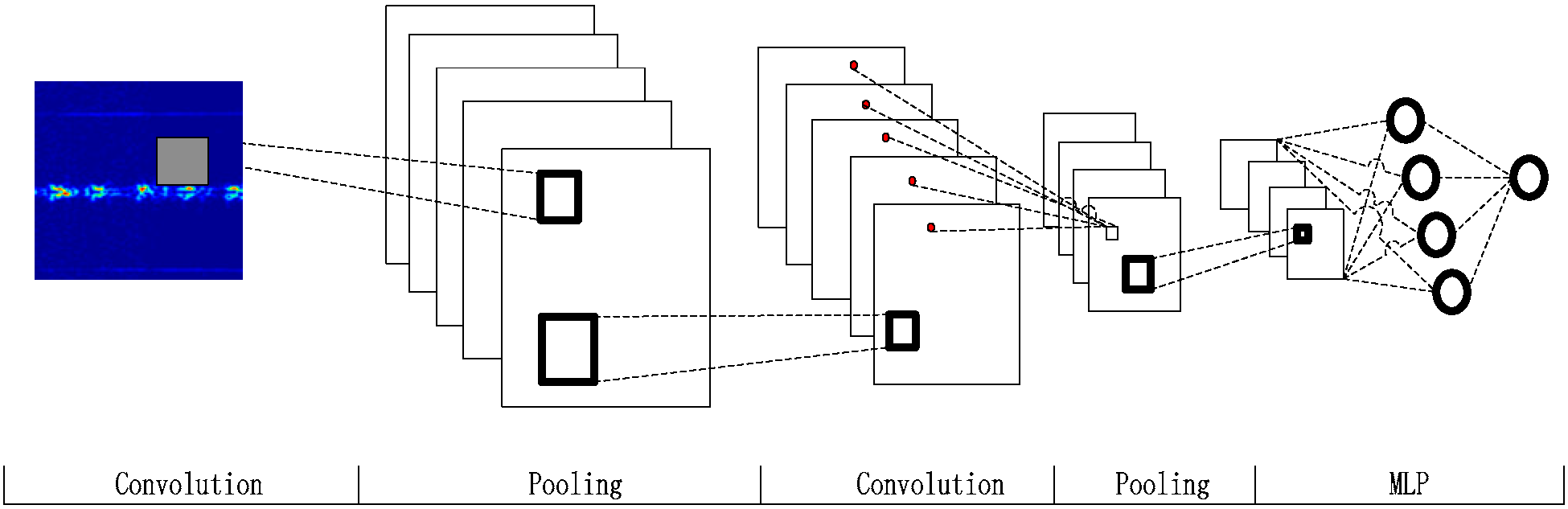 Remotesensing 11 01220 g006 Remotesensing 11 01220 g006