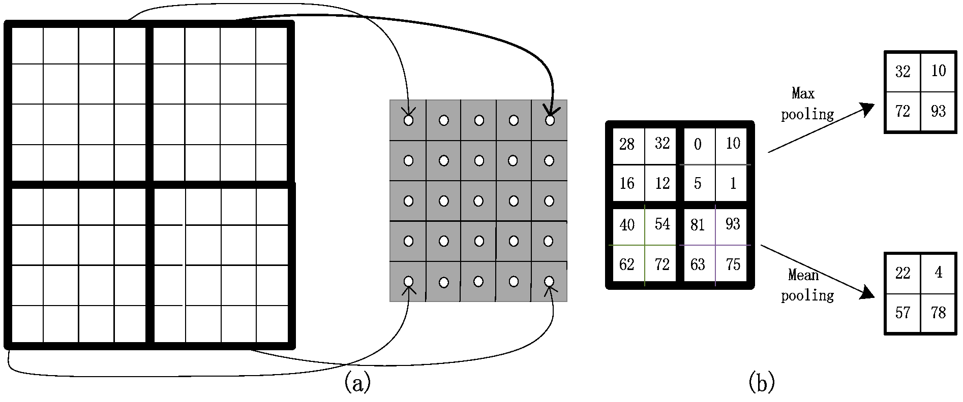 Remotesensing 11 01220 g007 Remotesensing 11 01220 g007