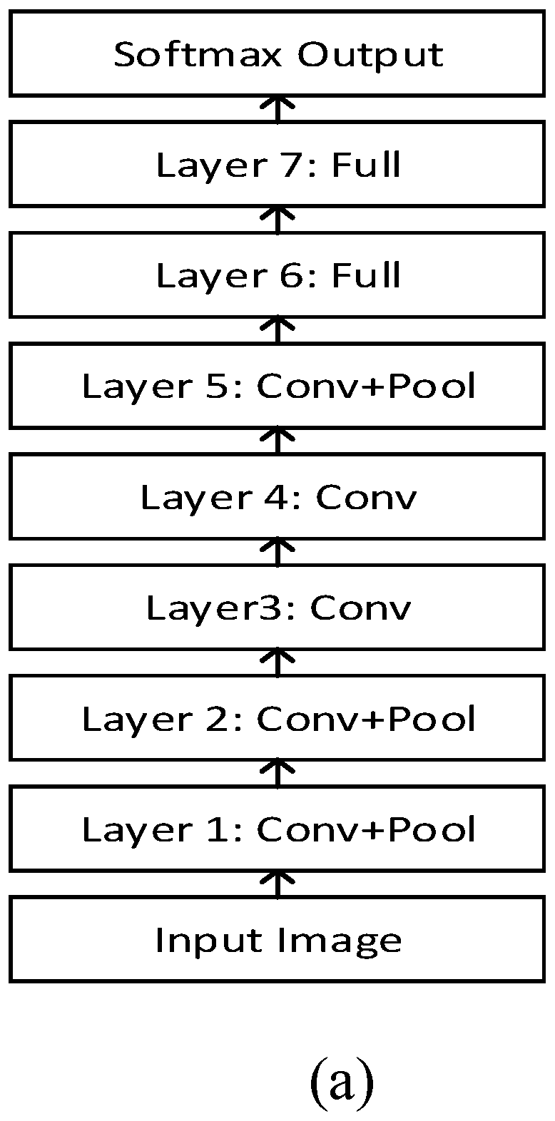 Remotesensing 11 01220 g010a Remotesensing 11 01220 g010a