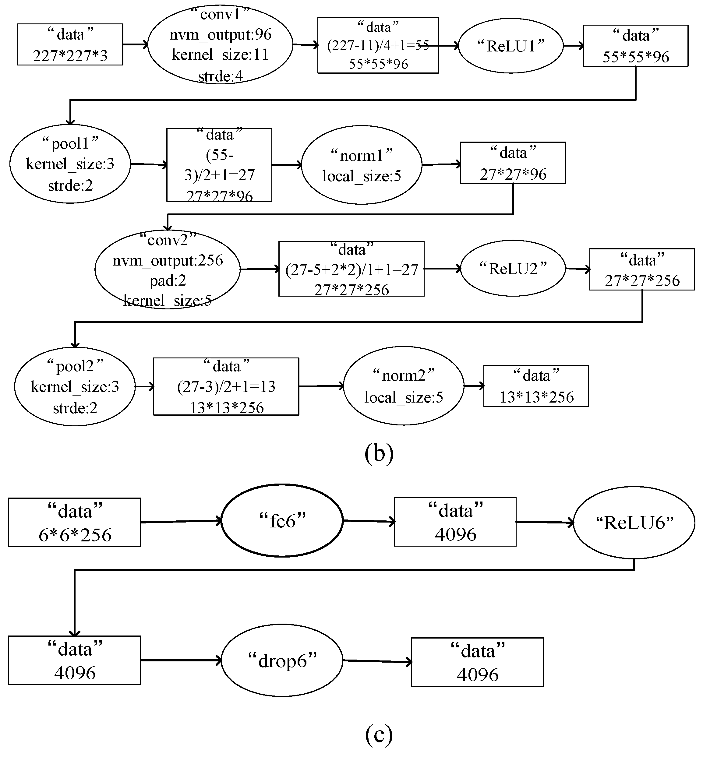 Remotesensing 11 01220 g010b Remotesensing 11 01220 g010b
