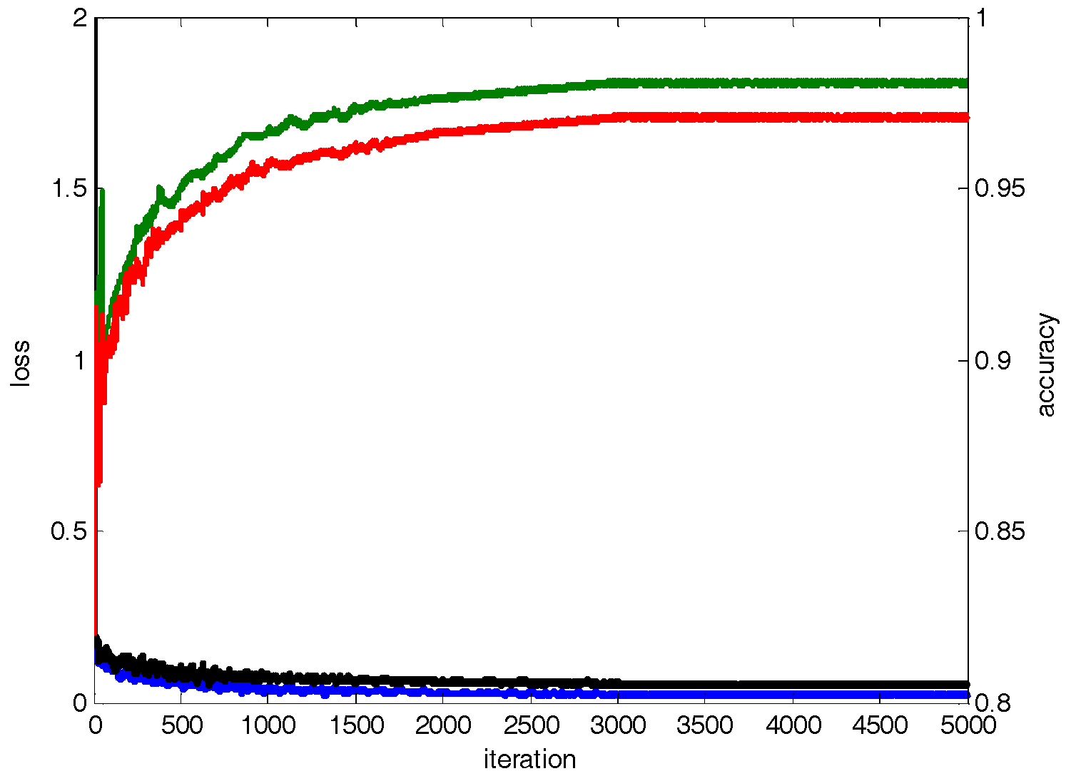 Remotesensing 11 01220 g011 Remotesensing 11 01220 g011