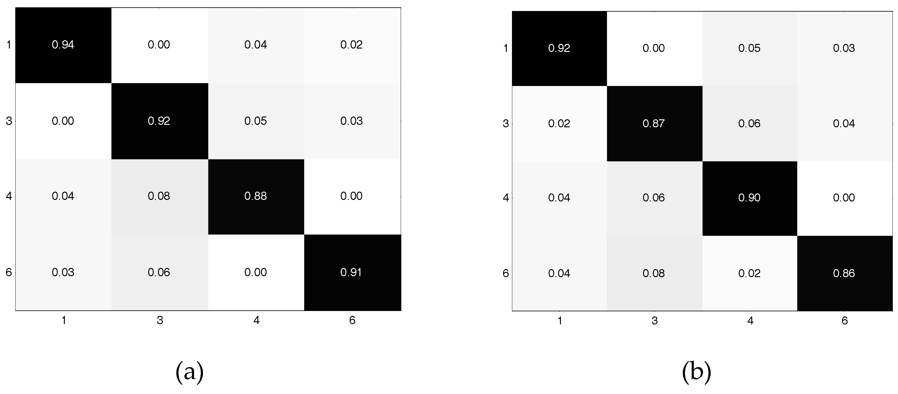 Remotesensing 11 01220 g013a Remotesensing 11 01220 g013a