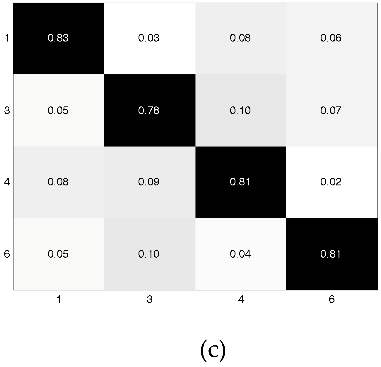 Remotesensing 11 01220 g013b Remotesensing 11 01220 g013b