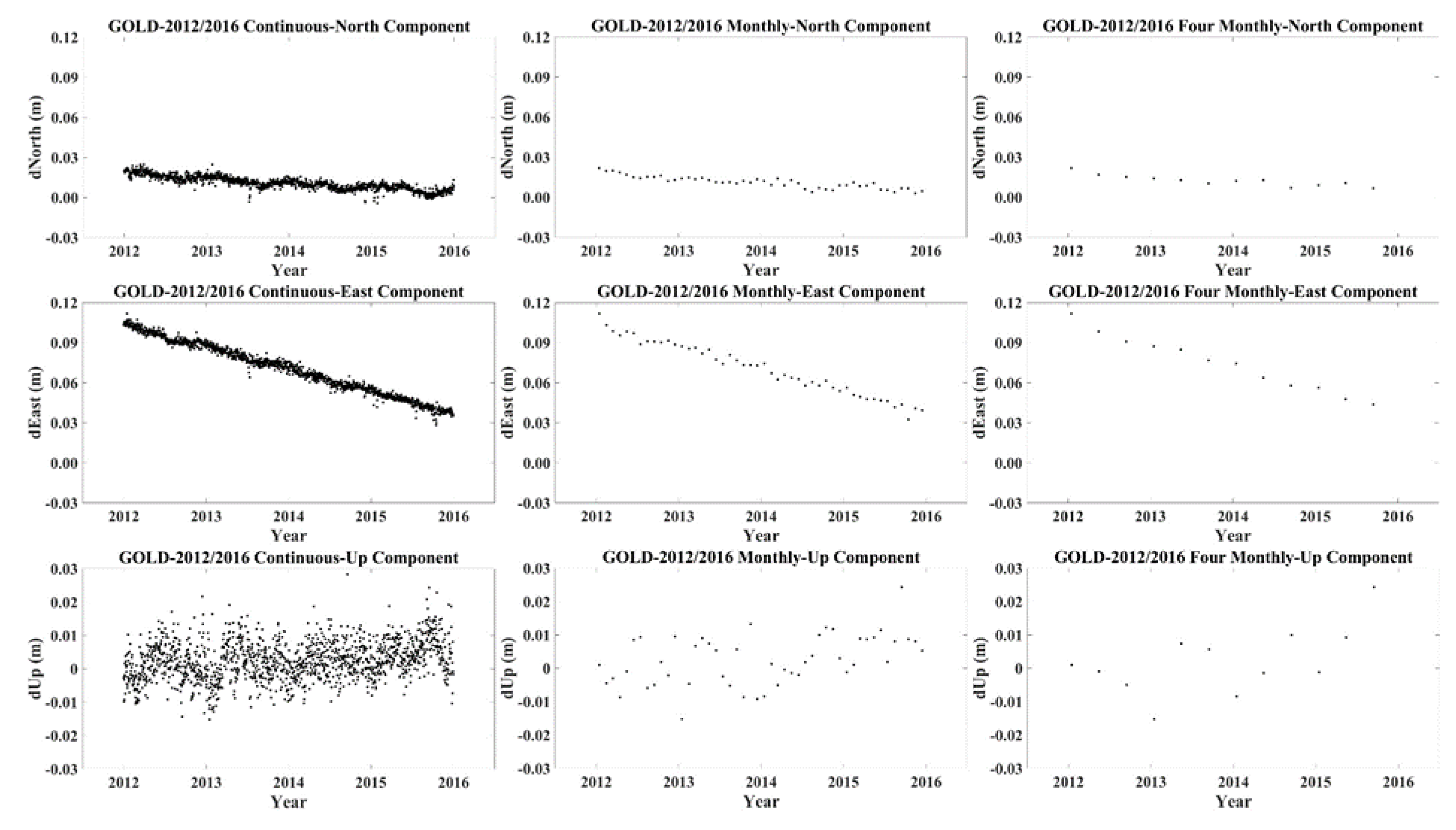 Remotesensing 11 01225 g002 Remotesensing 11 01225 g002