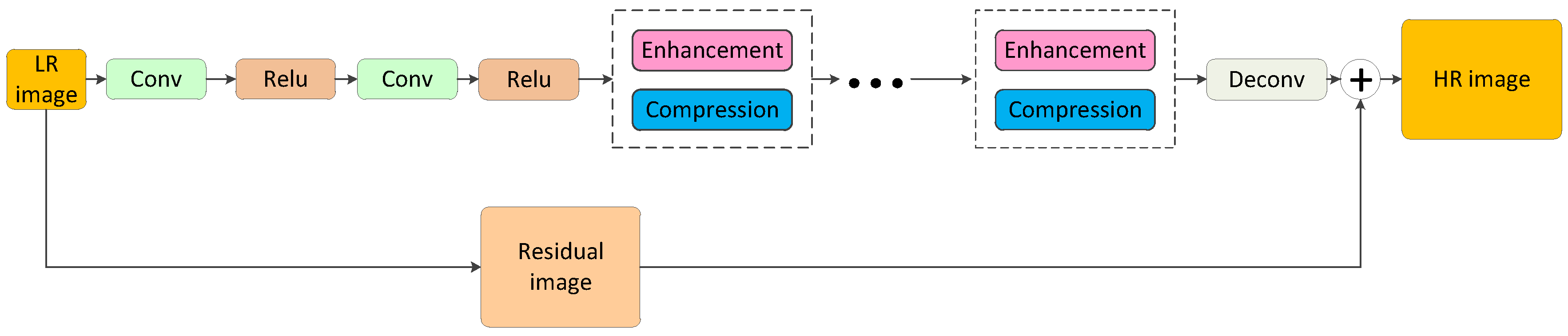 Remotesensing 11 01229 g003 Remotesensing 11 01229 g003