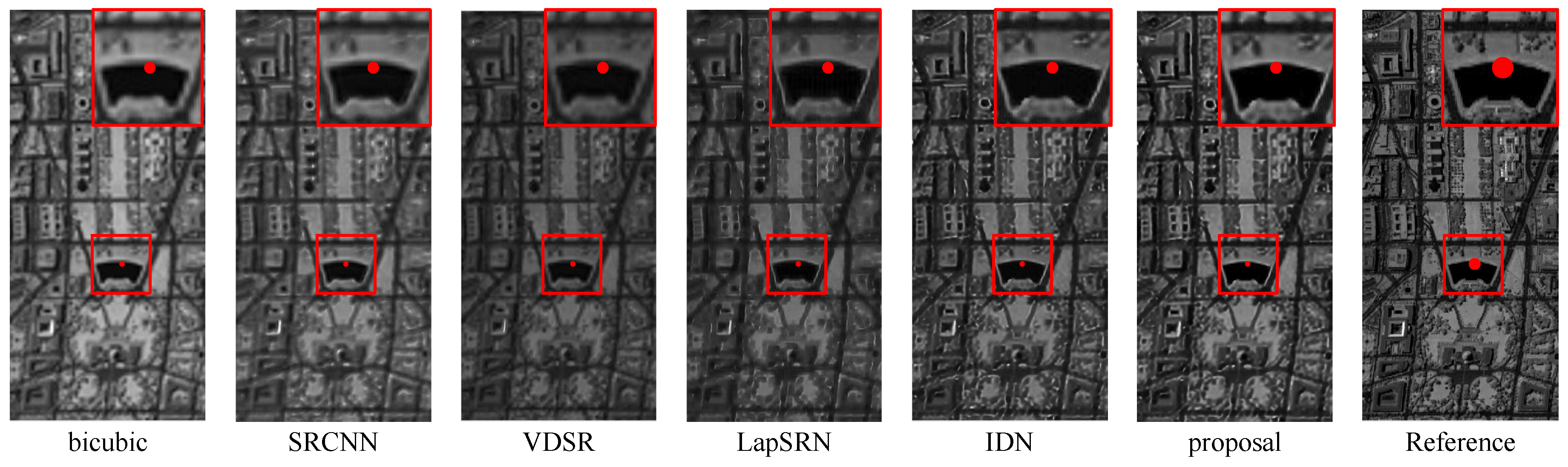 Remotesensing 11 01229 g009 Remotesensing 11 01229 g009