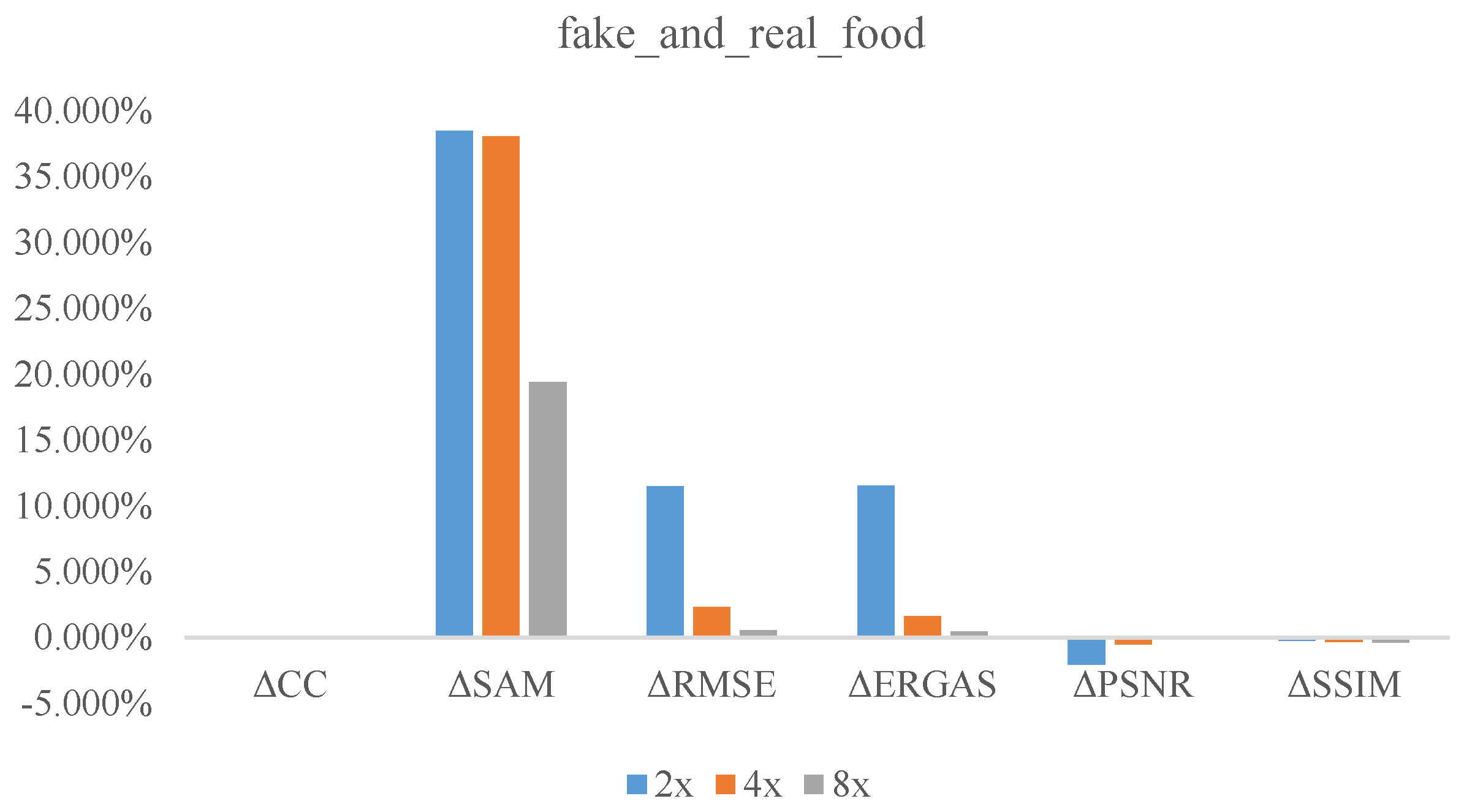 Remotesensing 11 01229 g015 Remotesensing 11 01229 g015
