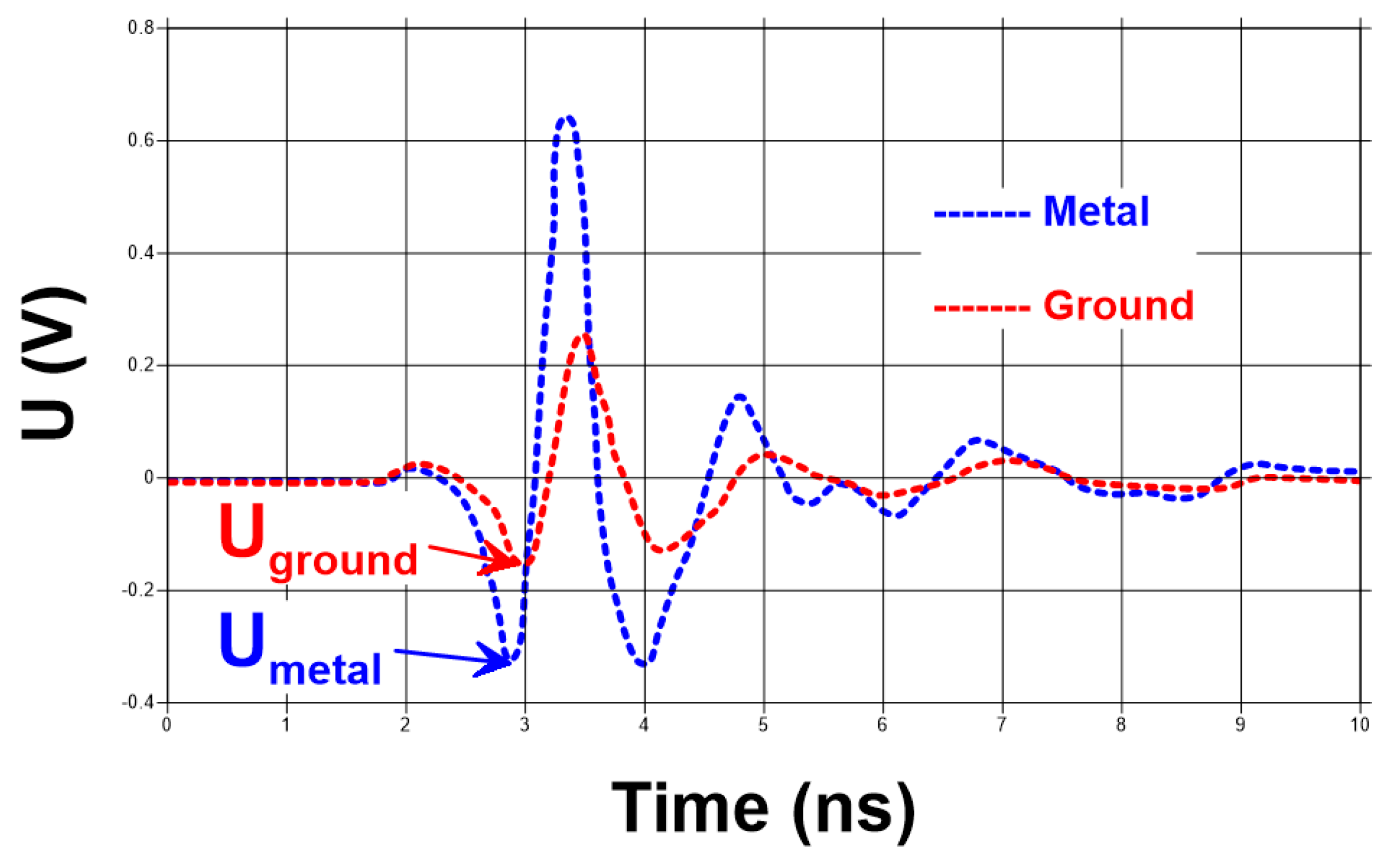 Remotesensing 11 01232 g006 Remotesensing 11 01232 g006