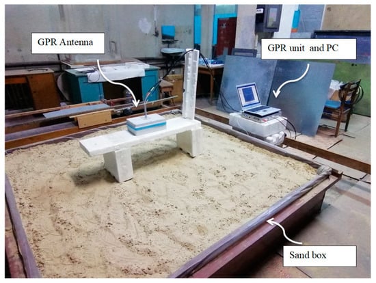 Remotesensing 11 01232 g0a1