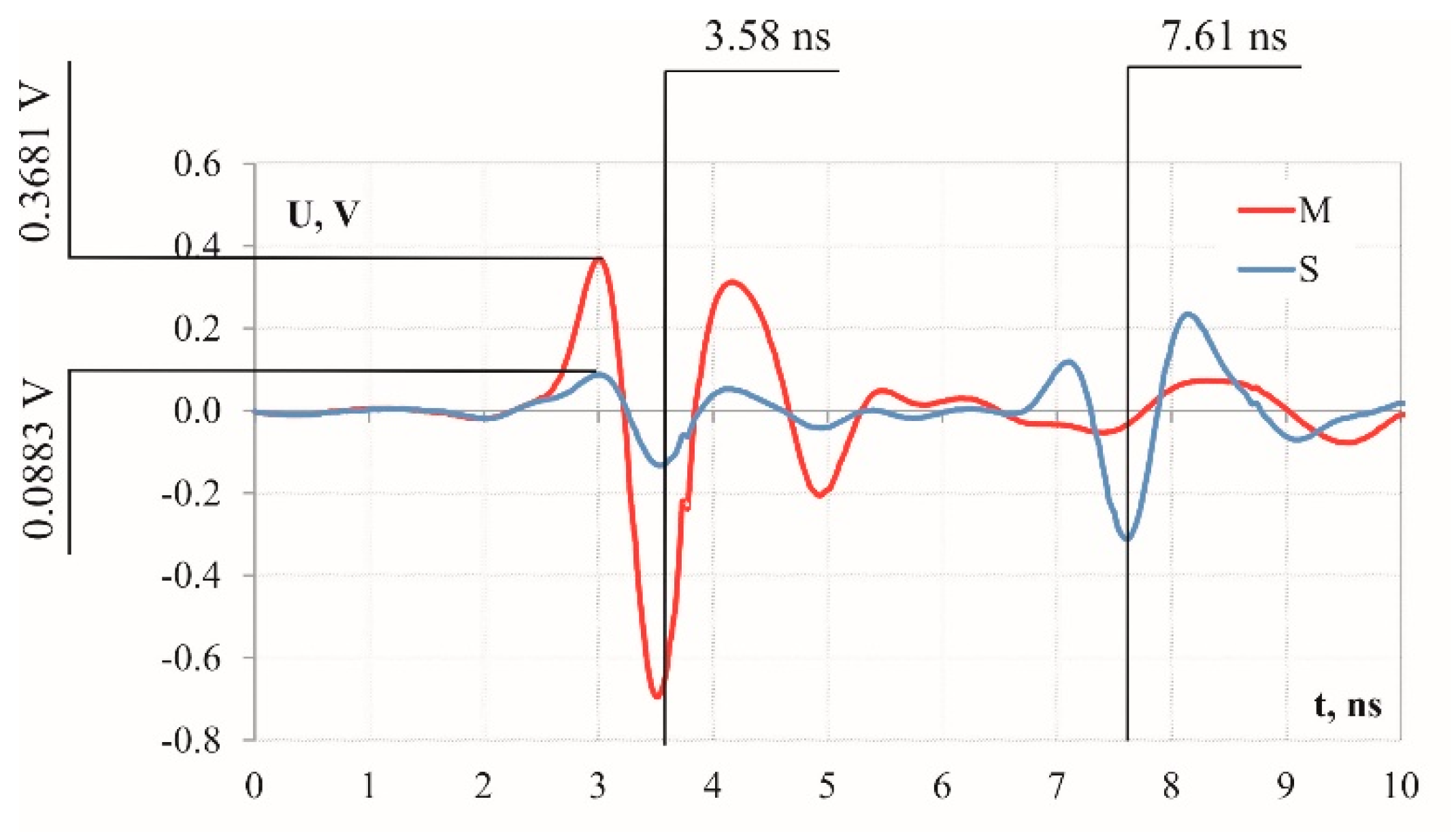 Remotesensing 11 01232 g0a3 Remotesensing 11 01232 g0a3
