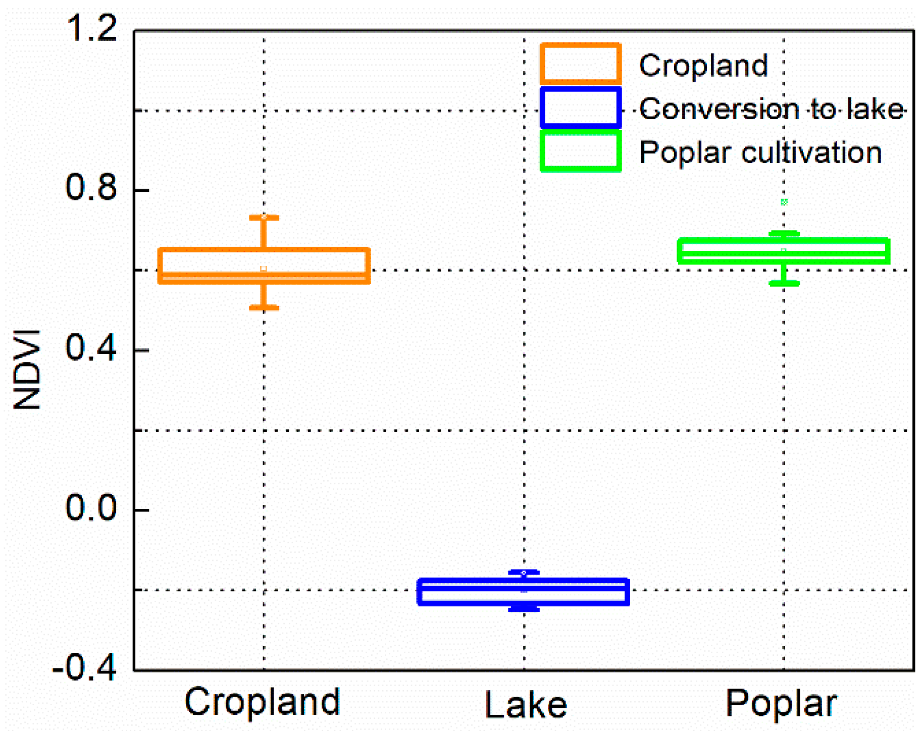 Remotesensing 11 01234 g005