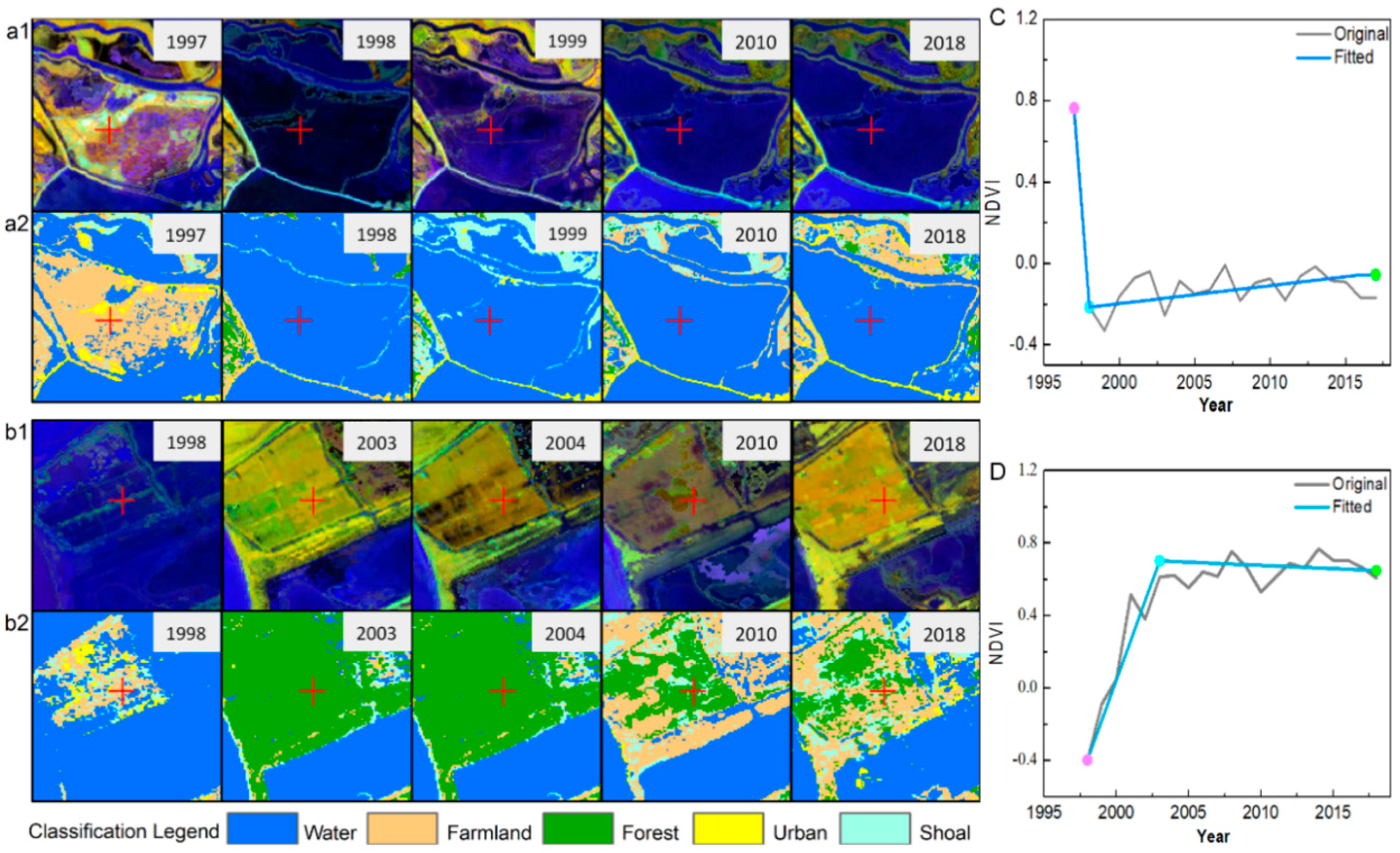 Remotesensing 11 01234 g009