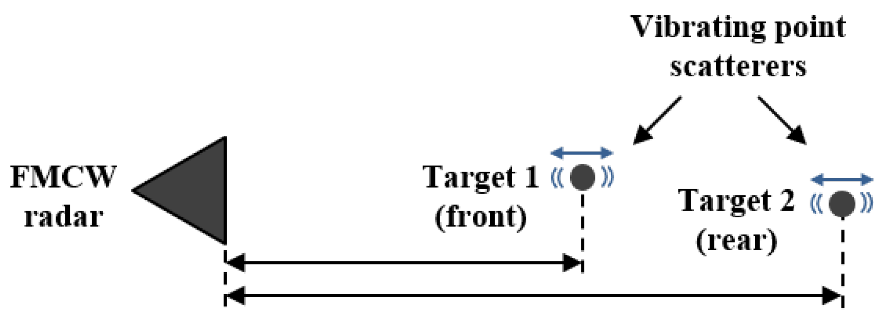 Remotesensing 11 01237 g004