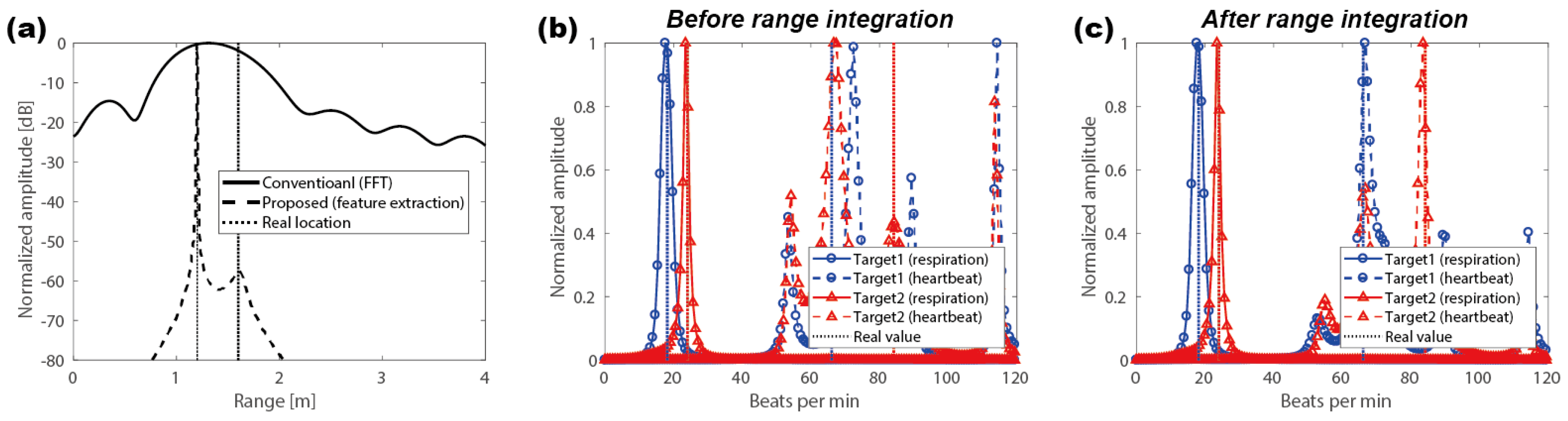 Remotesensing 11 01237 g006