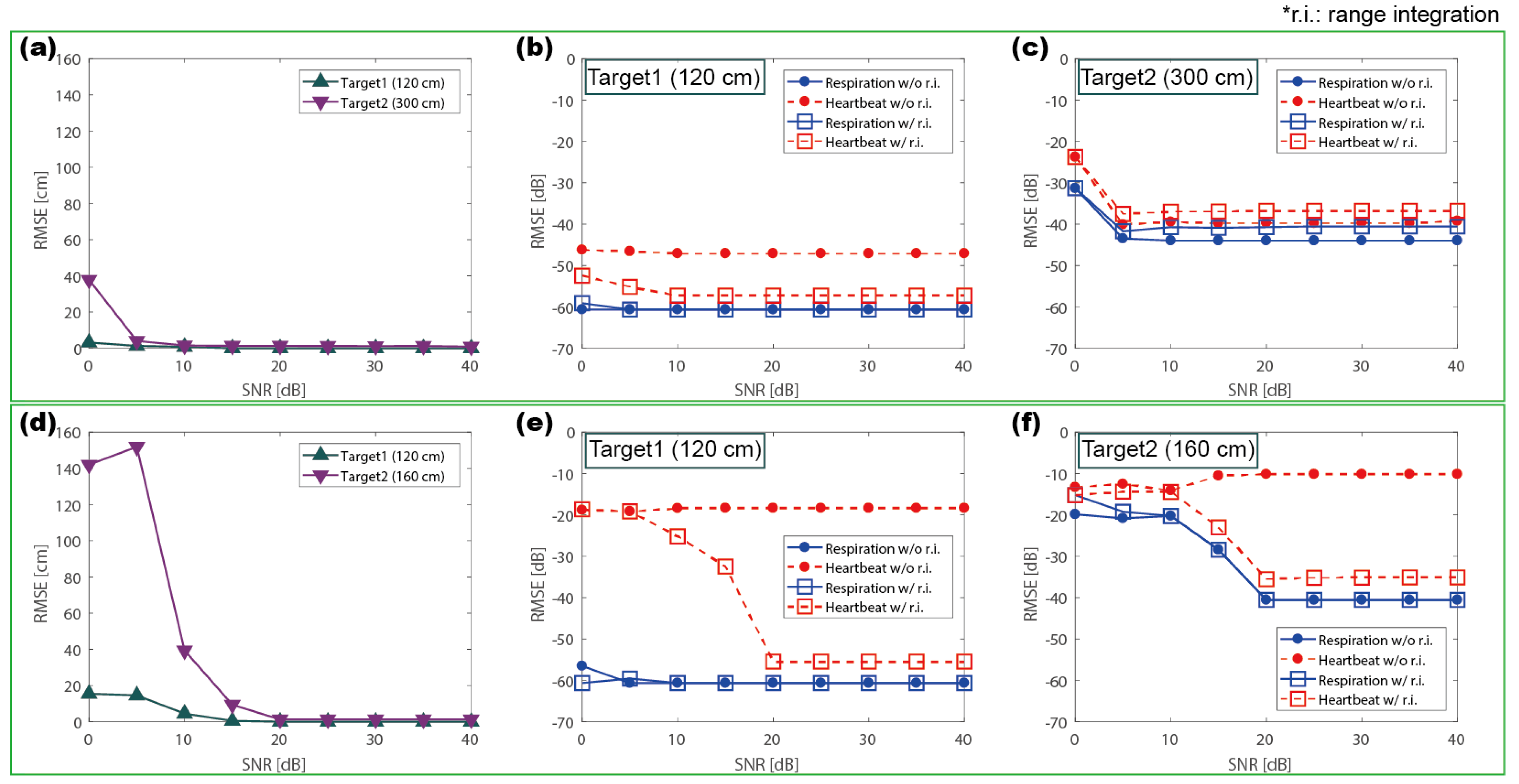 Remotesensing 11 01237 g007