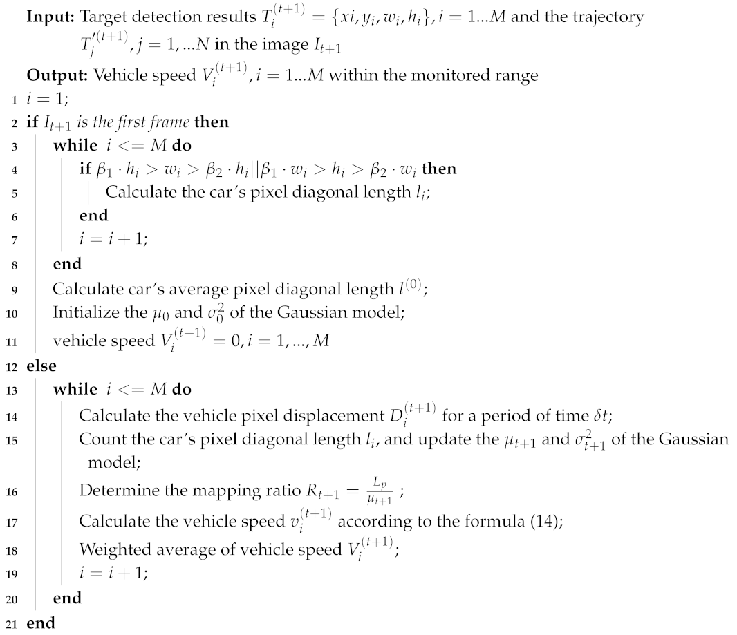 Remotesensing 11 01241 i001