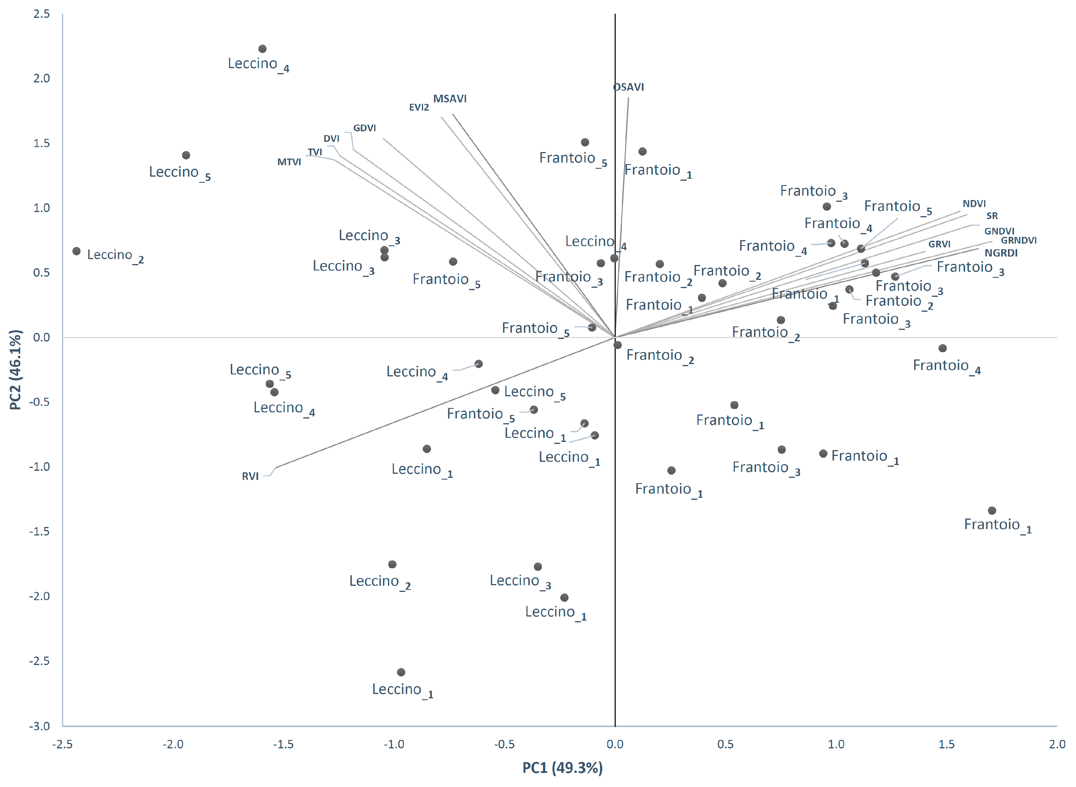 Remotesensing 11 01242 g002