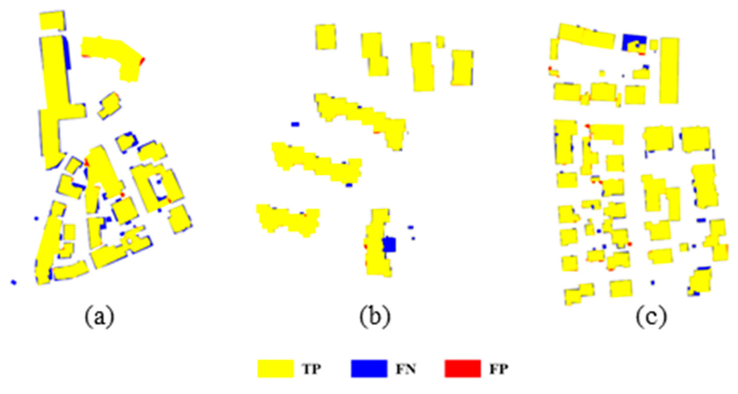 Remotesensing 11 01243 g008 Remotesensing 11 01243 g008