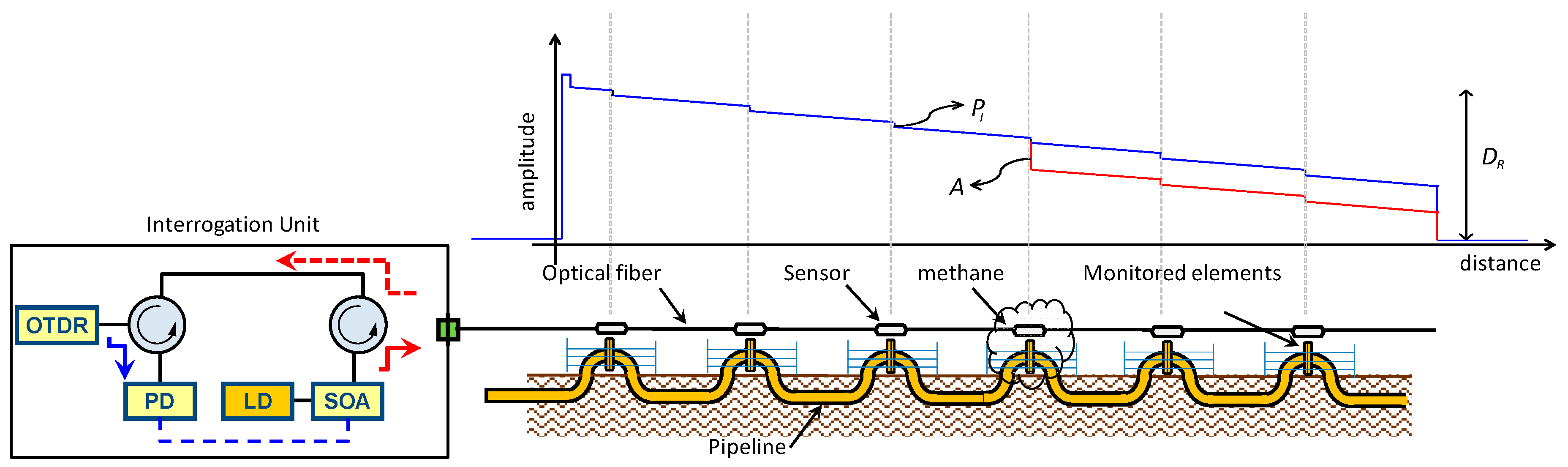 Remotesensing 11 01249 g002