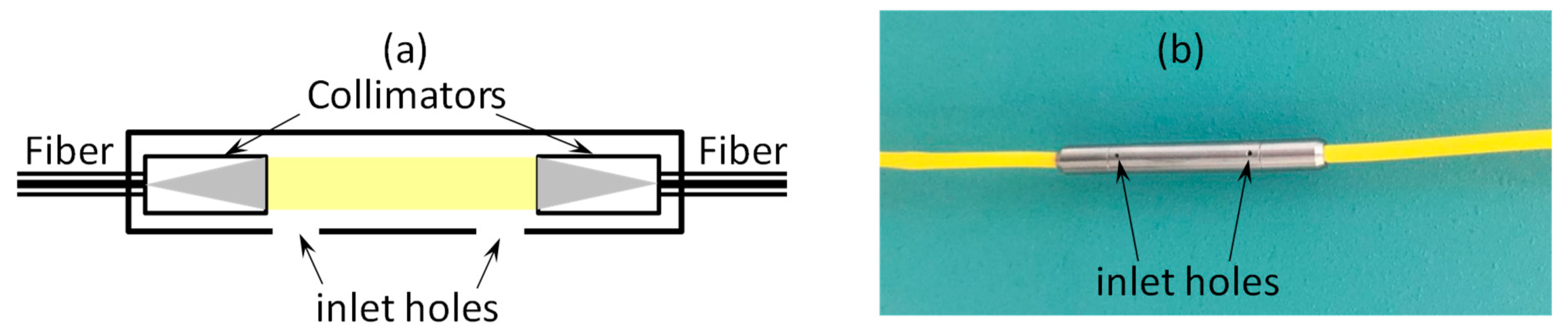 Remotesensing 11 01249 g007