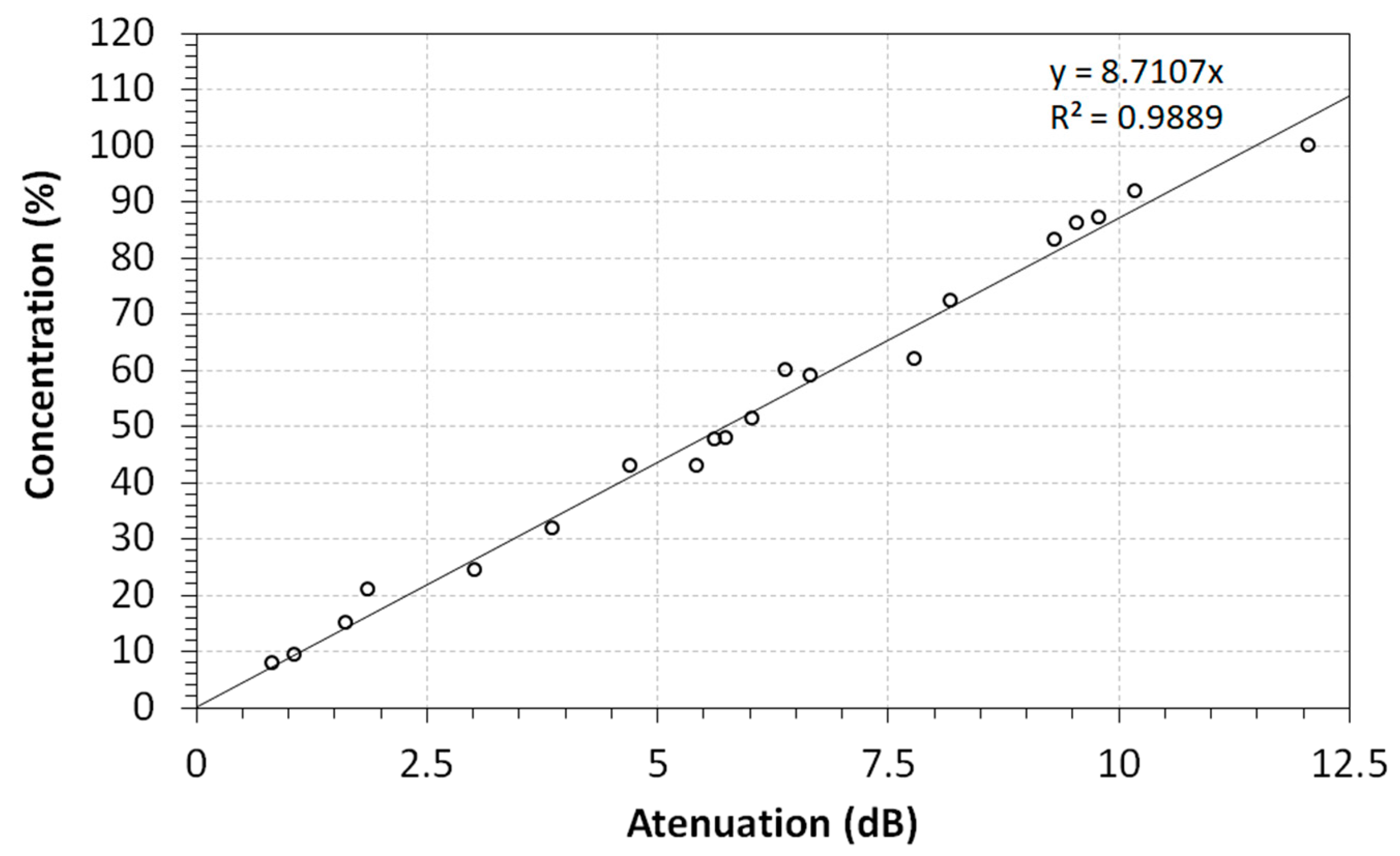 Remotesensing 11 01249 g009