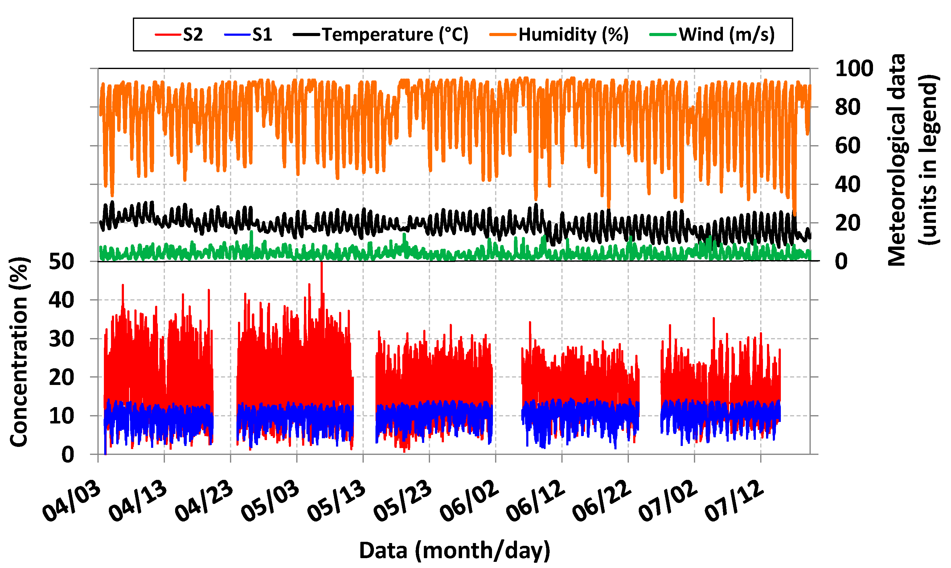 Remotesensing 11 01249 g013