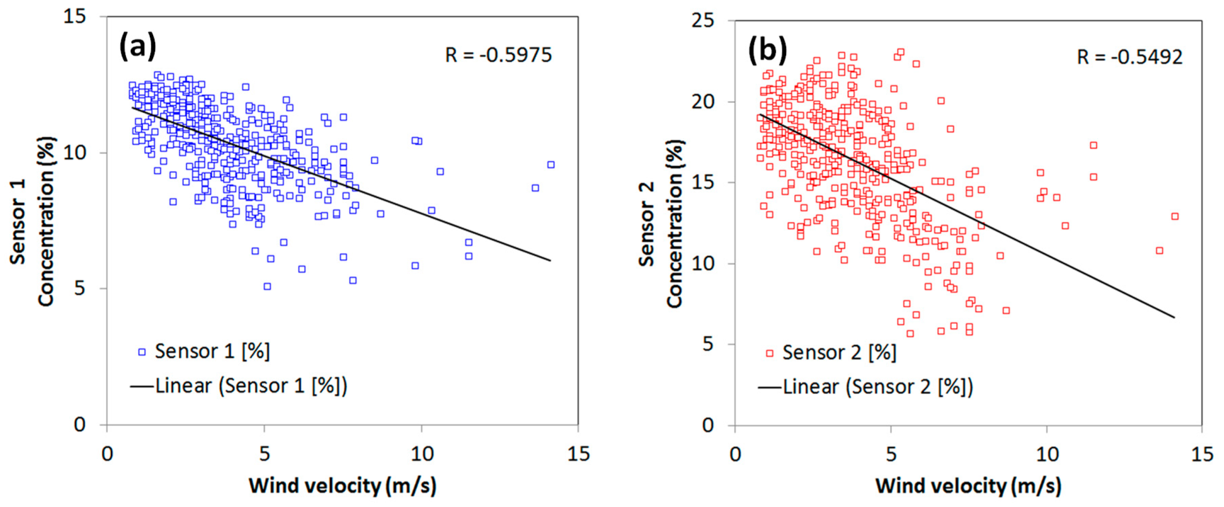 Remotesensing 11 01249 g016
