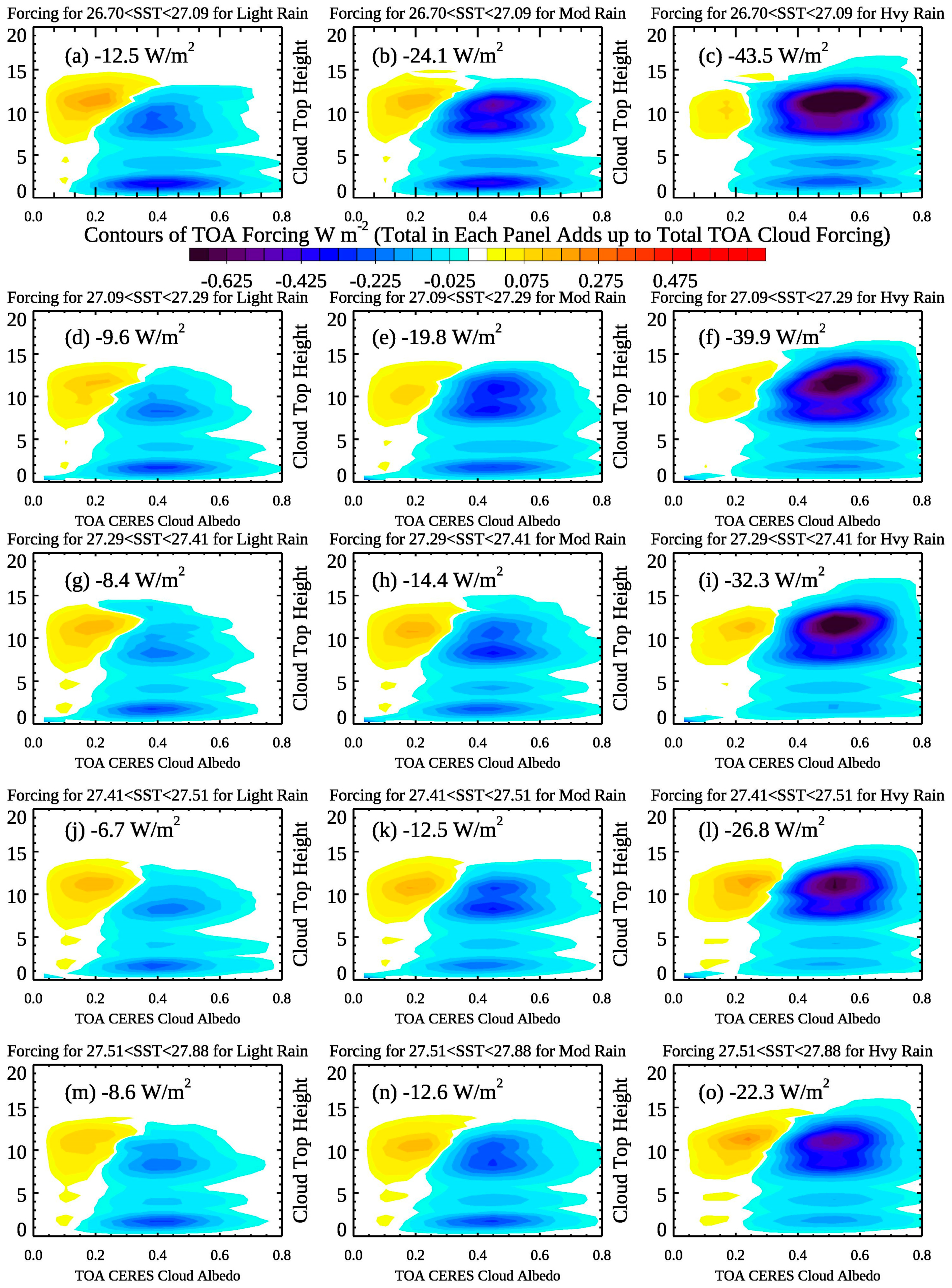 Remotesensing 11 01250 g011