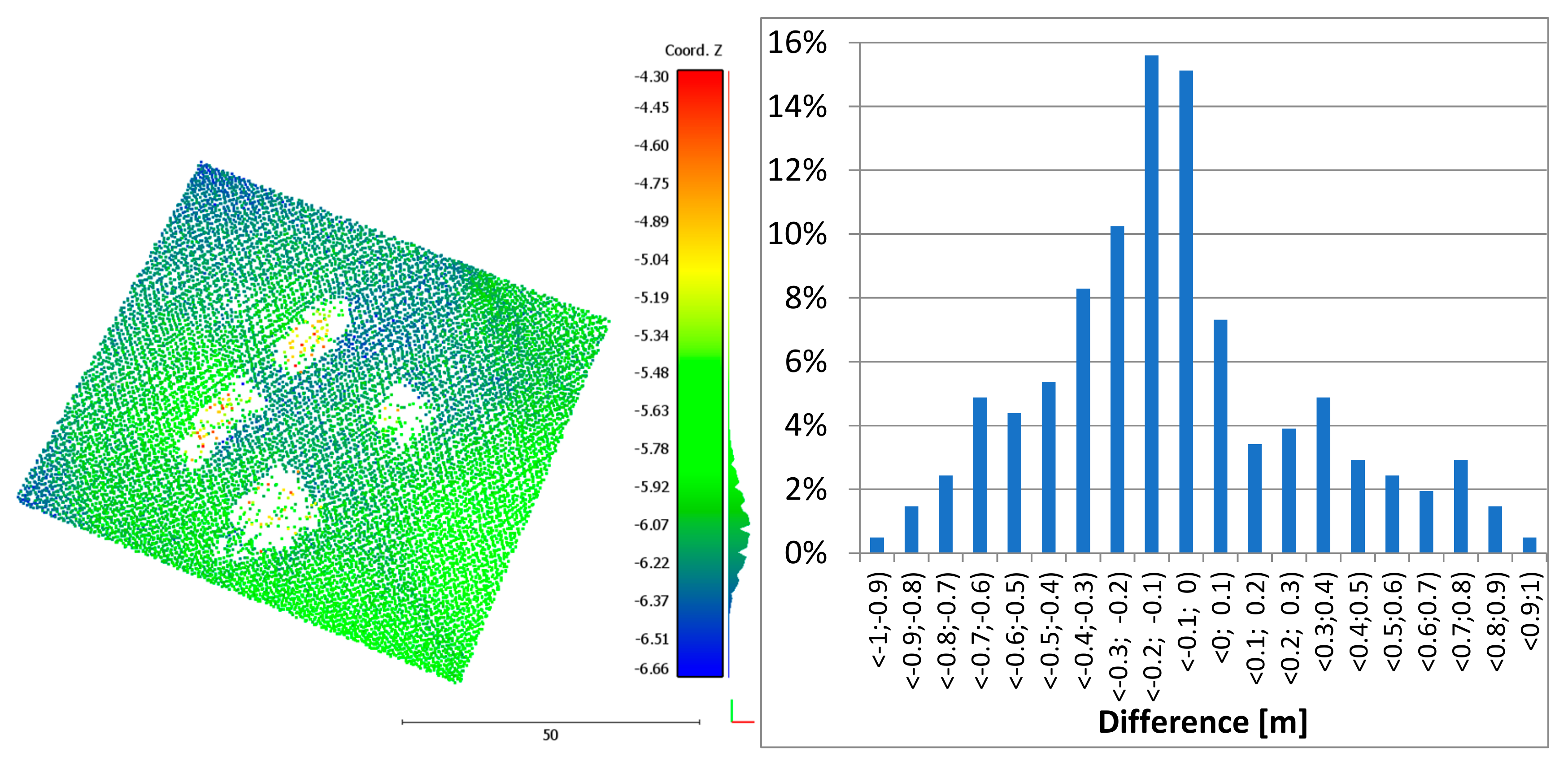 Remotesensing 11 01255 g009 Remotesensing 11 01255 g009