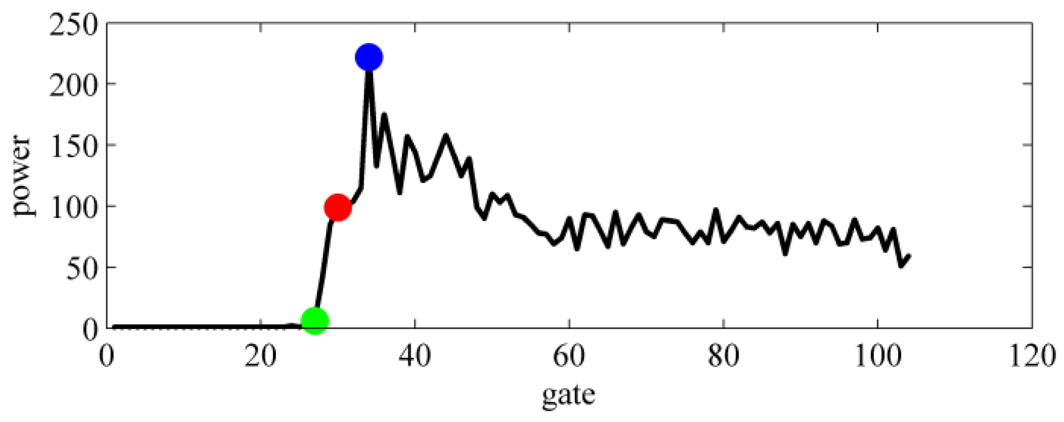 Remotesensing 11 01274 g003 Remotesensing 11 01274 g003