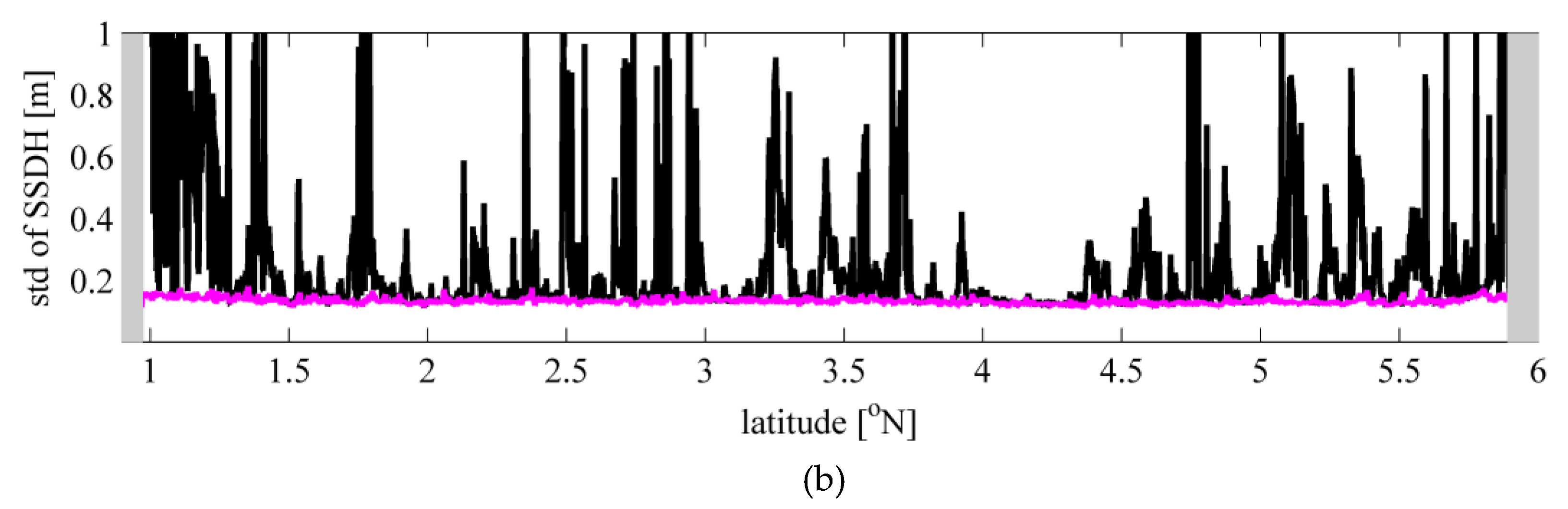 Remotesensing 11 01274 g006b Remotesensing 11 01274 g006b