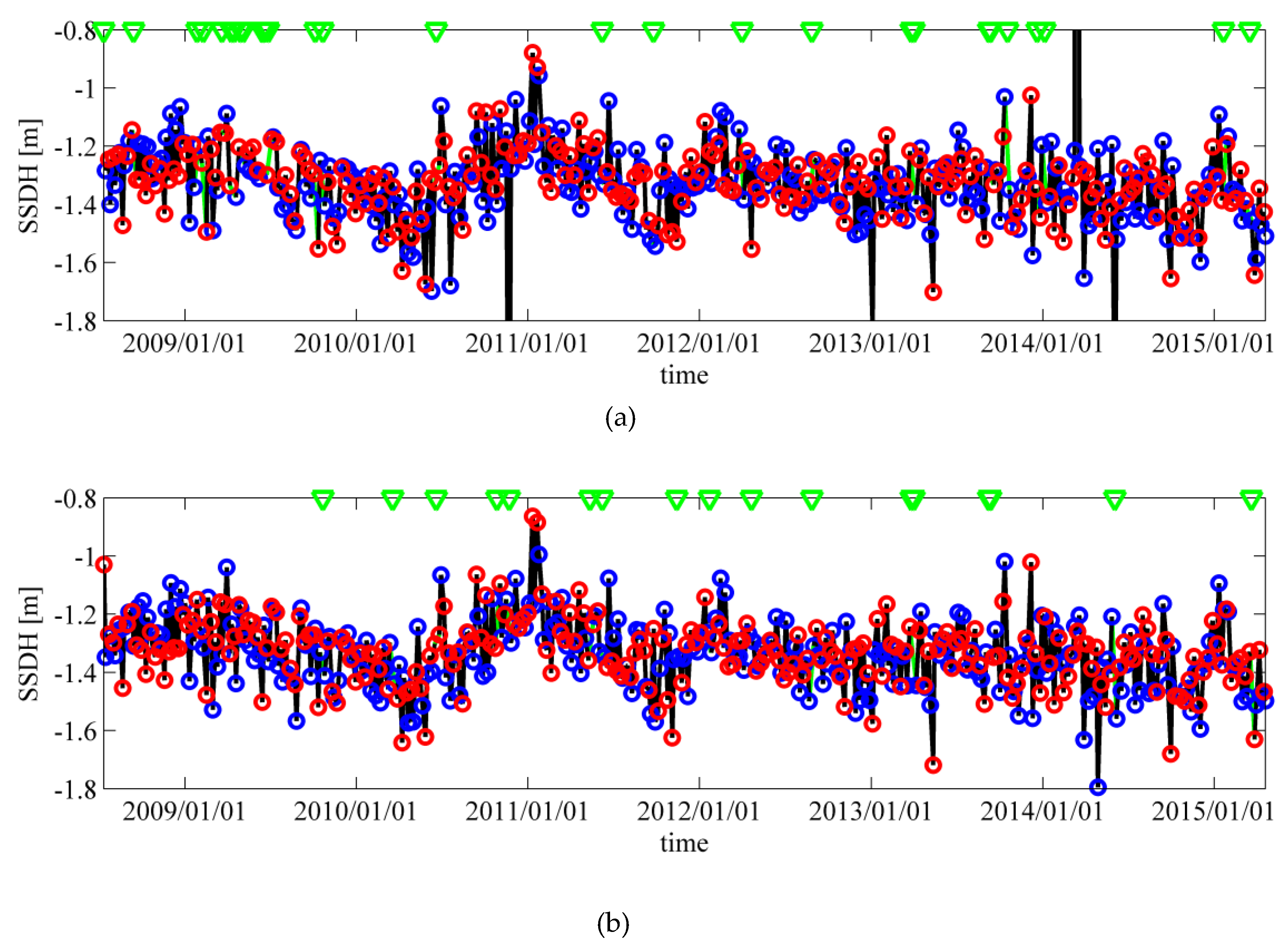 Remotesensing 11 01274 g009 Remotesensing 11 01274 g009