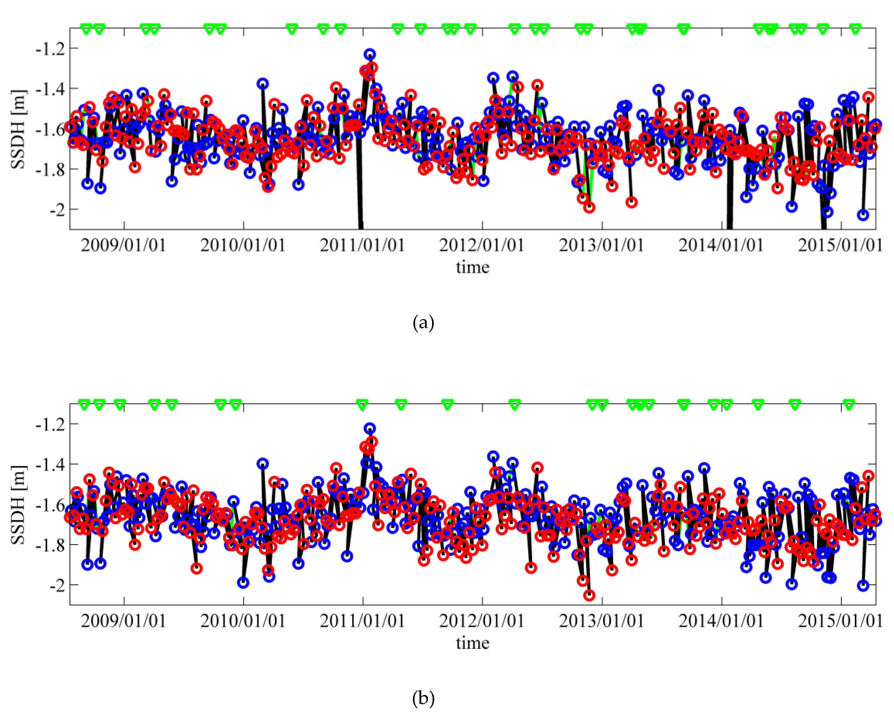 Remotesensing 11 01274 g010 Remotesensing 11 01274 g010