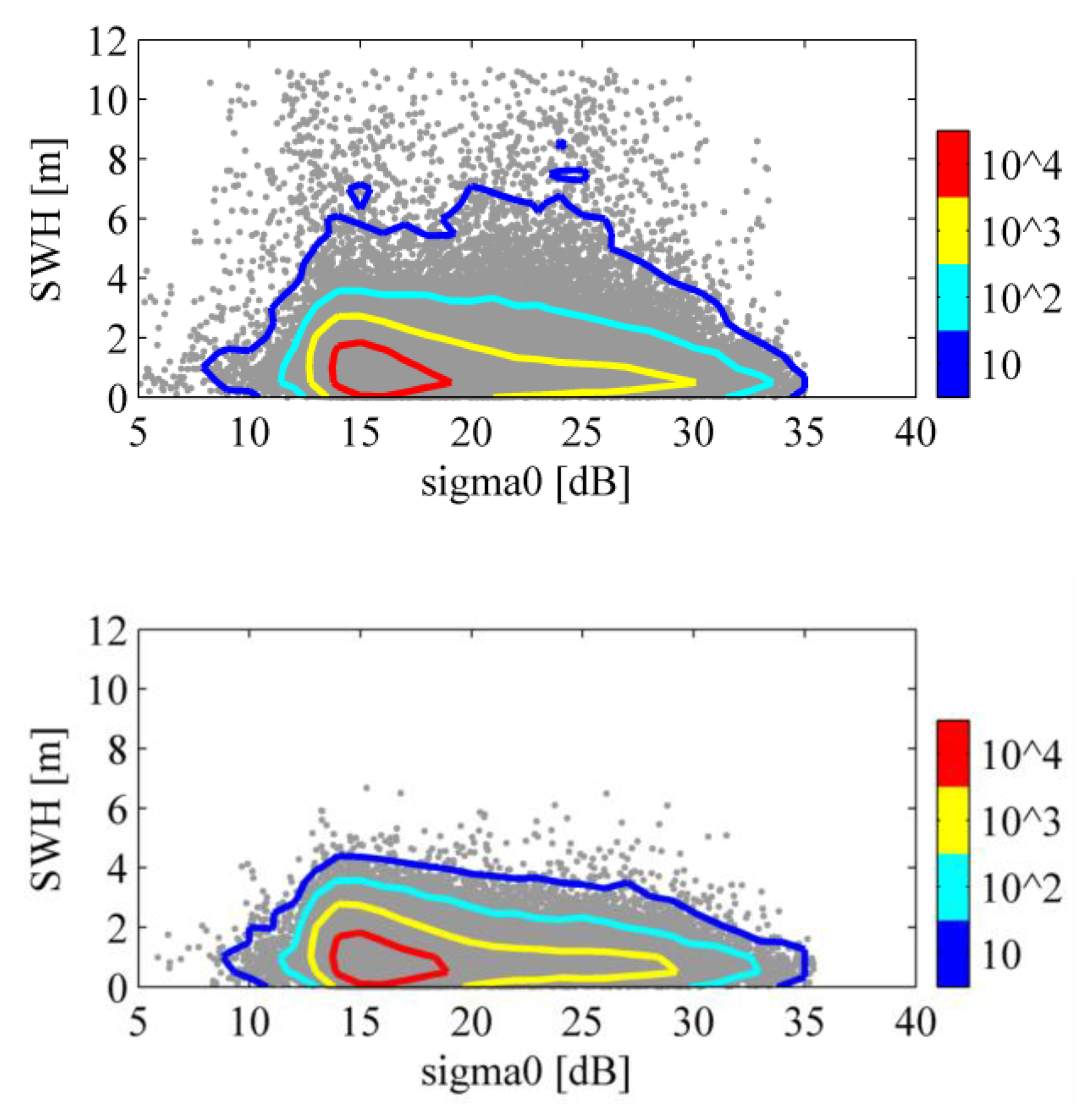 Remotesensing 11 01274 g011 Remotesensing 11 01274 g011