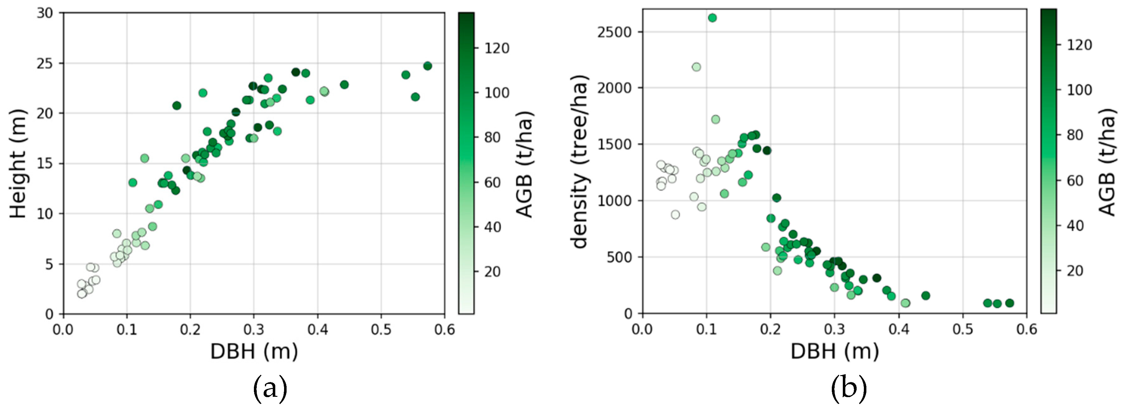 Remotesensing 11 01275 g002