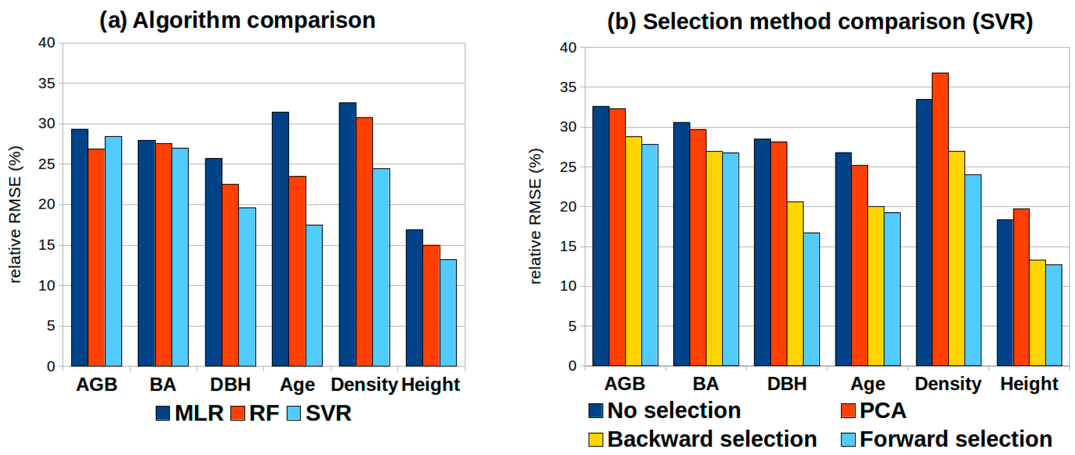 Remotesensing 11 01275 g004
