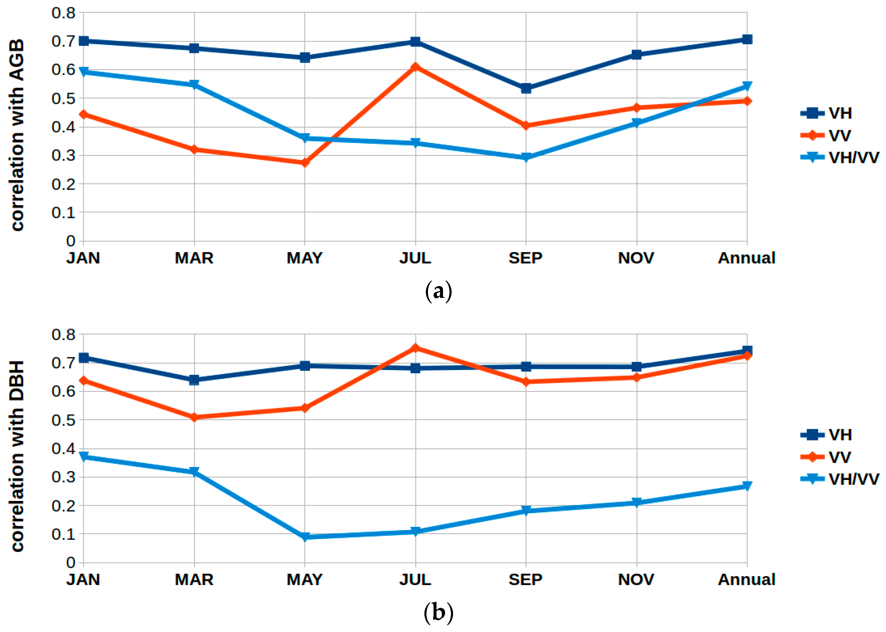 Remotesensing 11 01275 g0a3