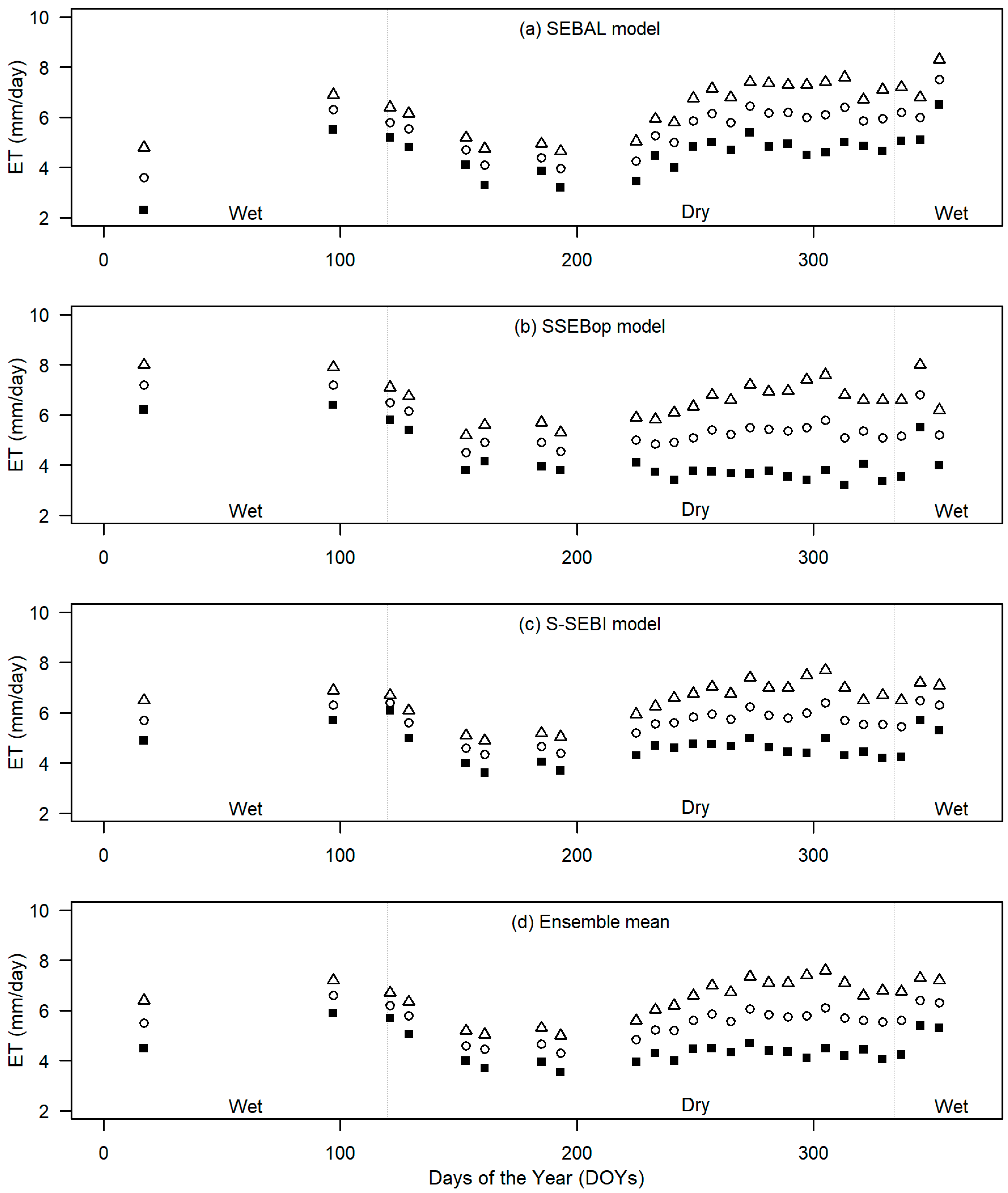 Remotesensing 11 01289 g005