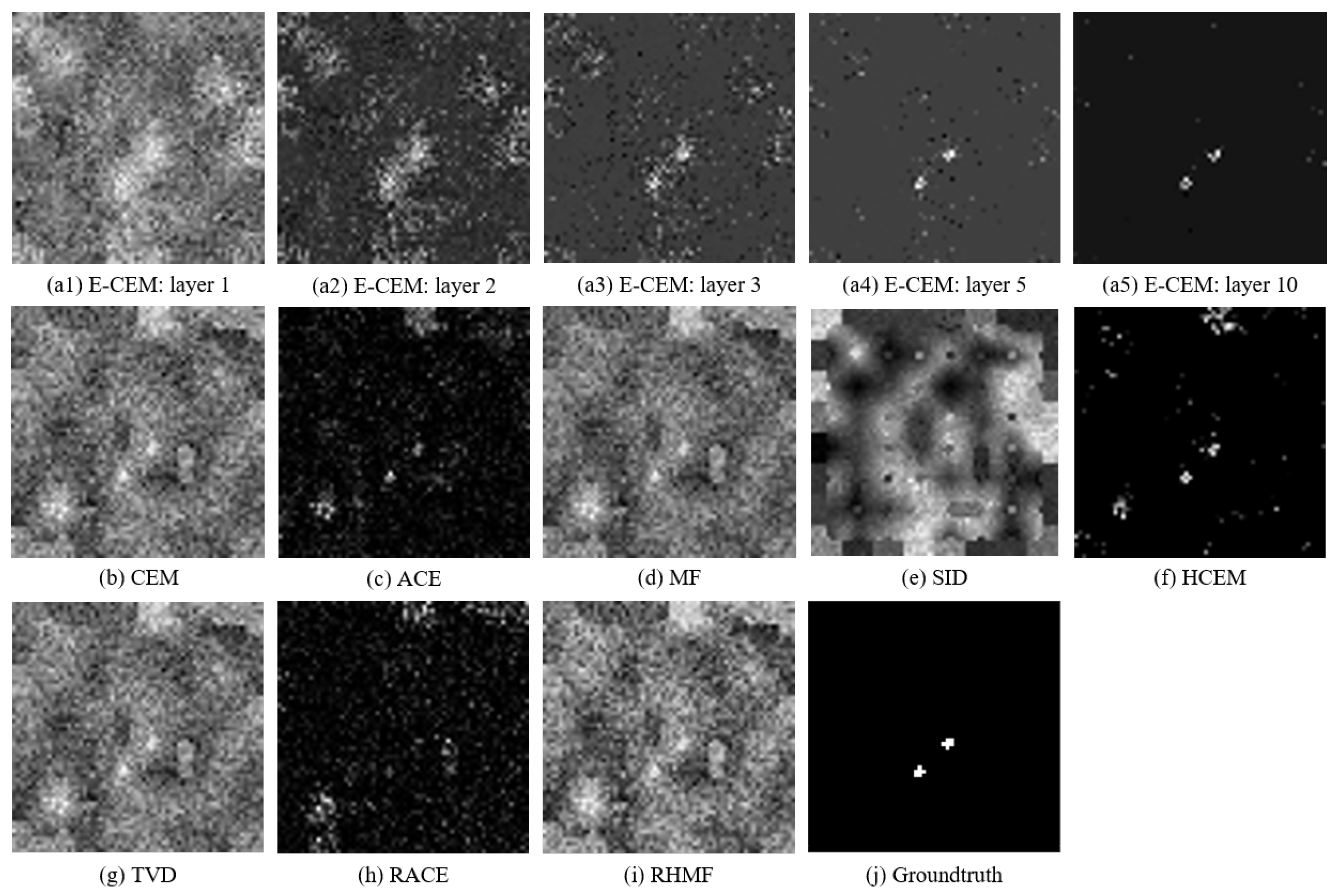 Remotesensing 11 01310 g006 Remotesensing 11 01310 g006