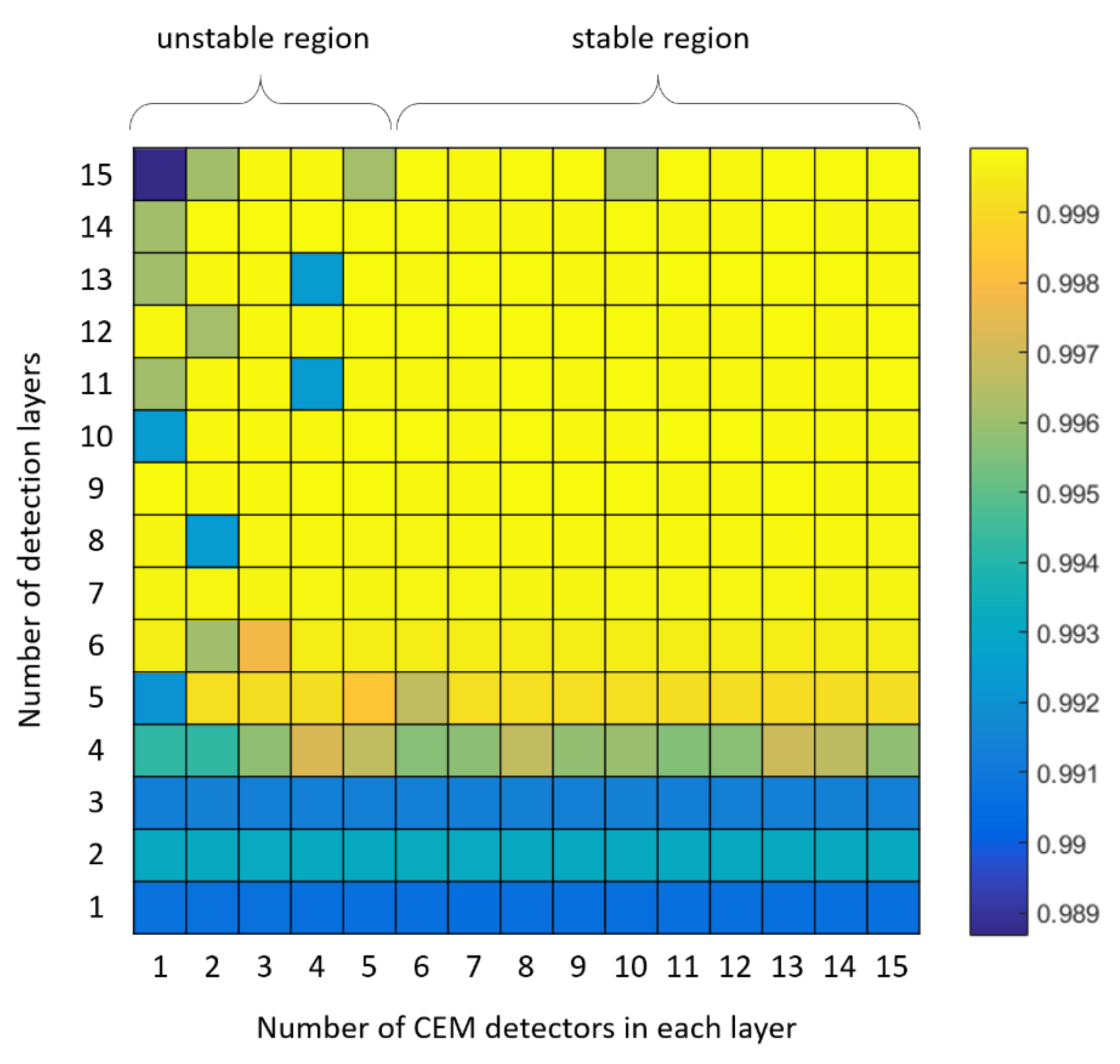 Remotesensing 11 01310 g012 Remotesensing 11 01310 g012