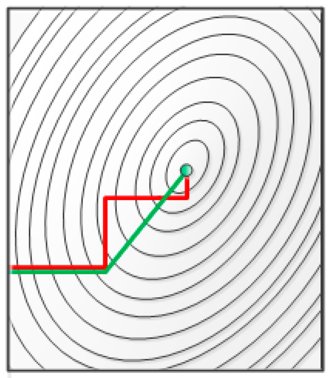 Remotesensing 11 01325 g005
