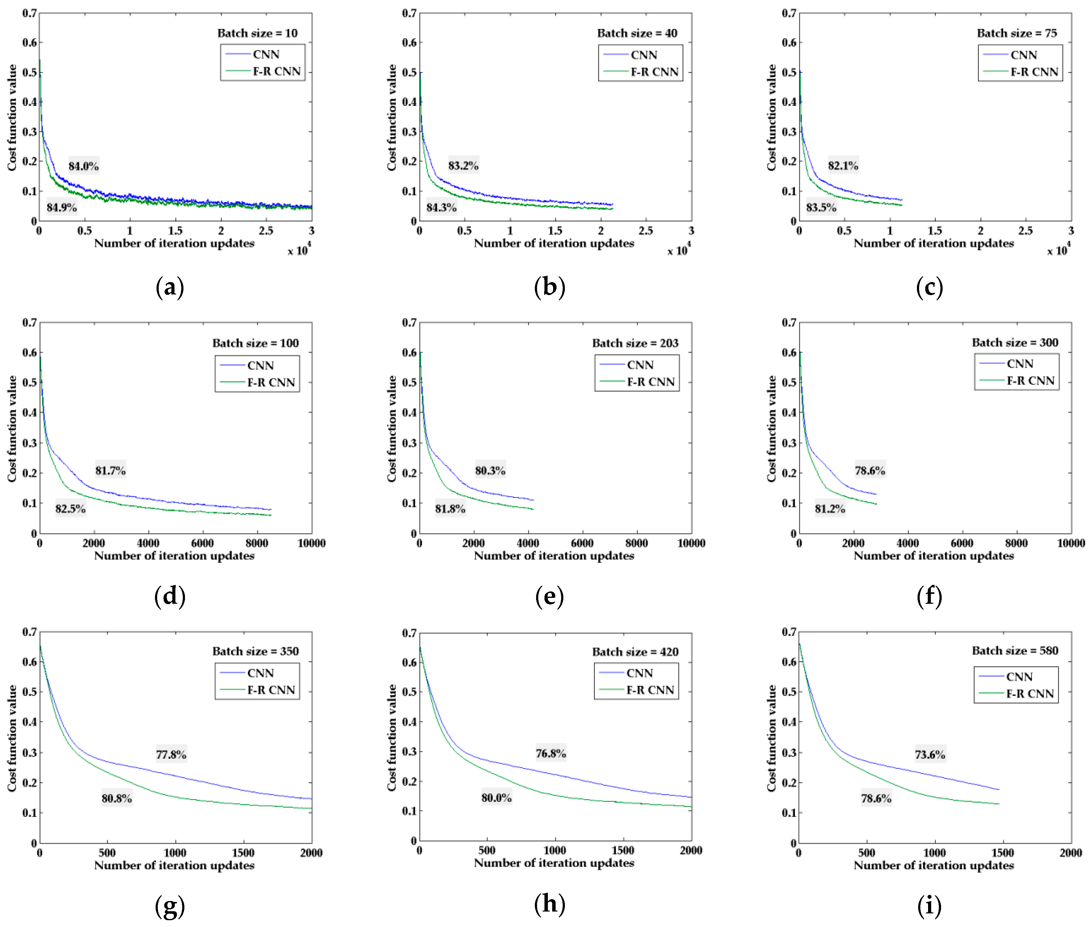 Remotesensing 11 01325 g010