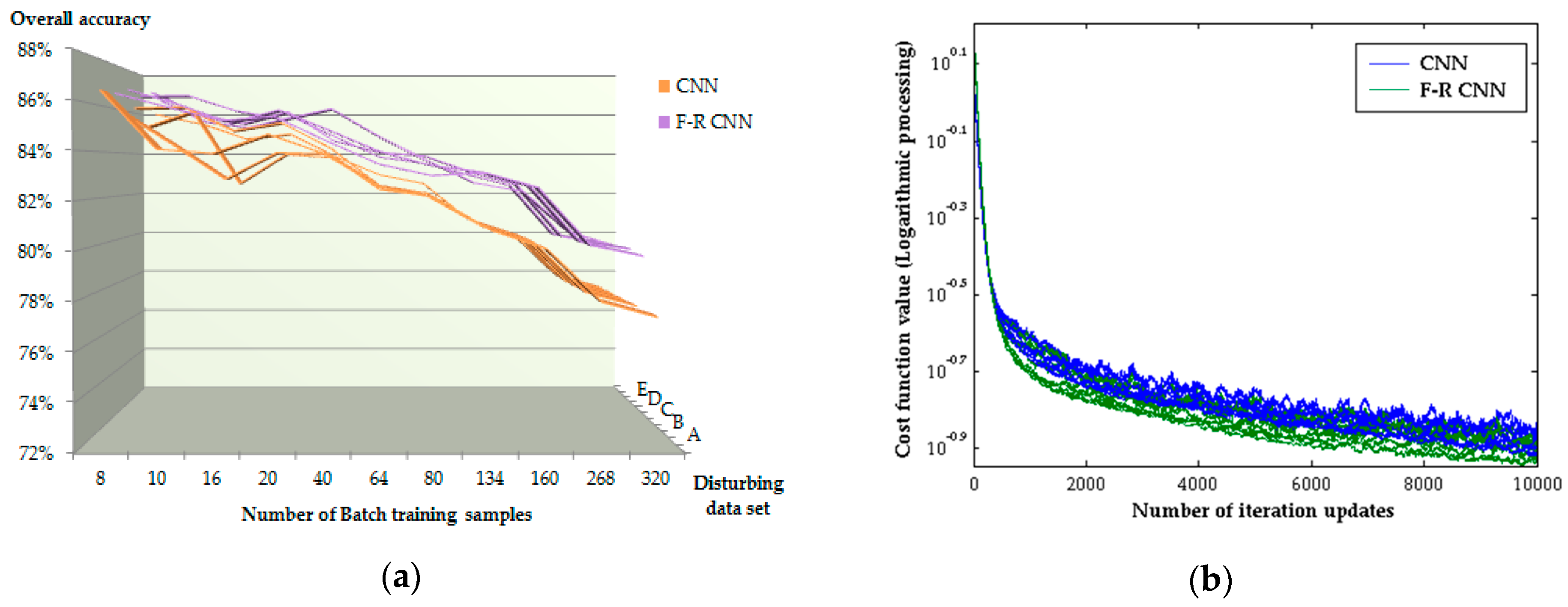 Remotesensing 11 01325 g013
