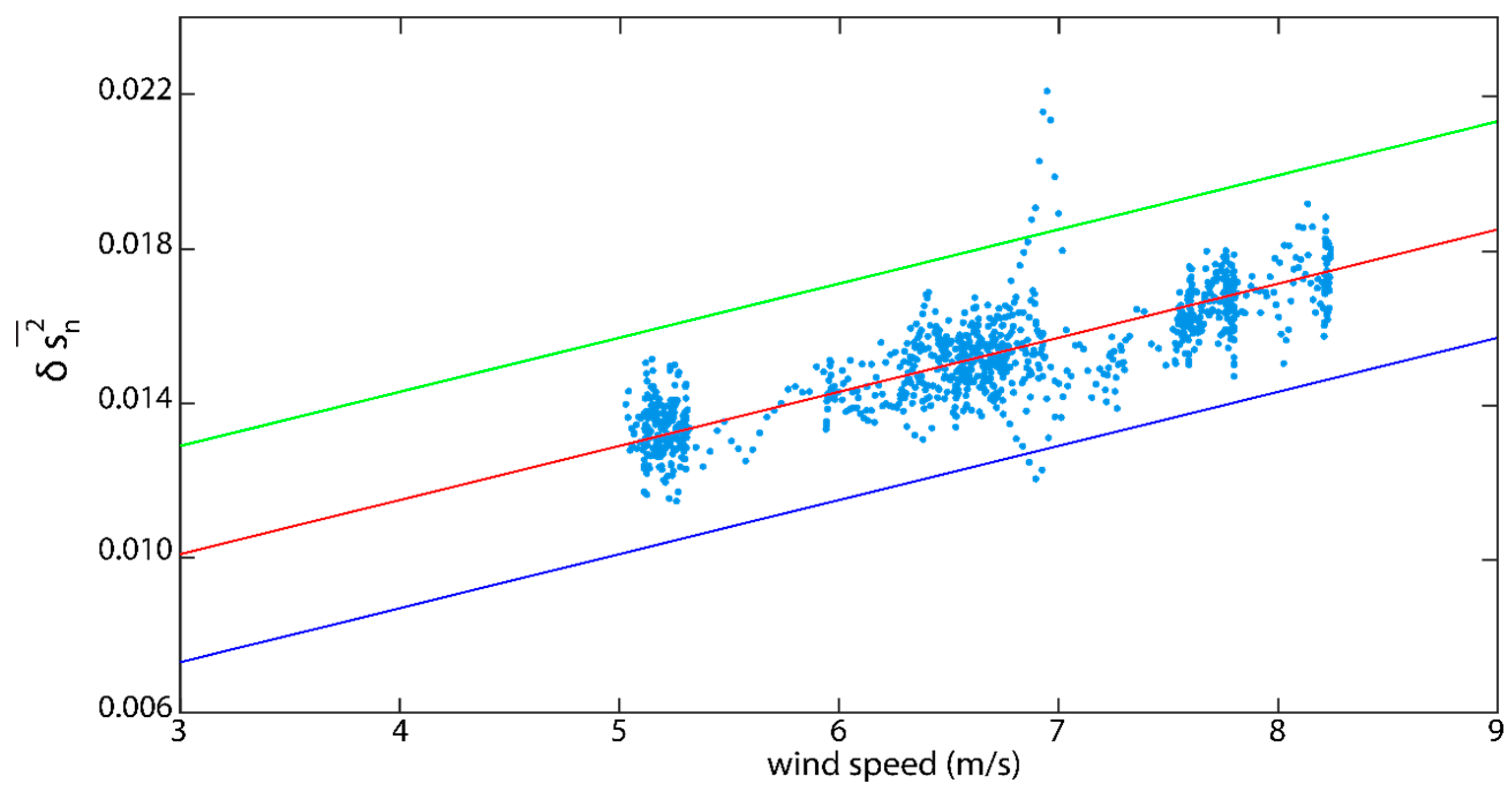 Remotesensing 11 01339 g004 Remotesensing 11 01339 g004