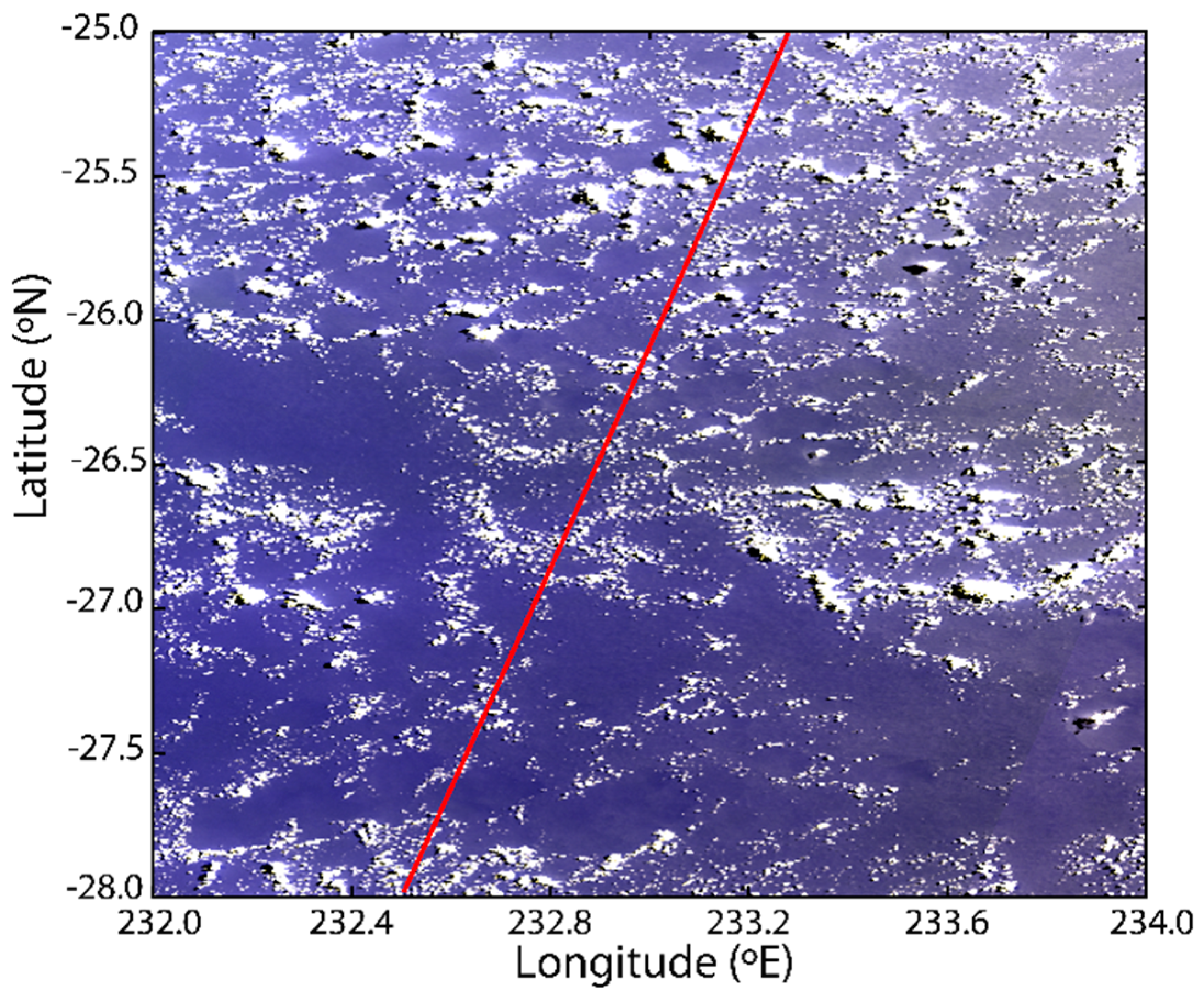 Remotesensing 11 01339 g014 Remotesensing 11 01339 g014