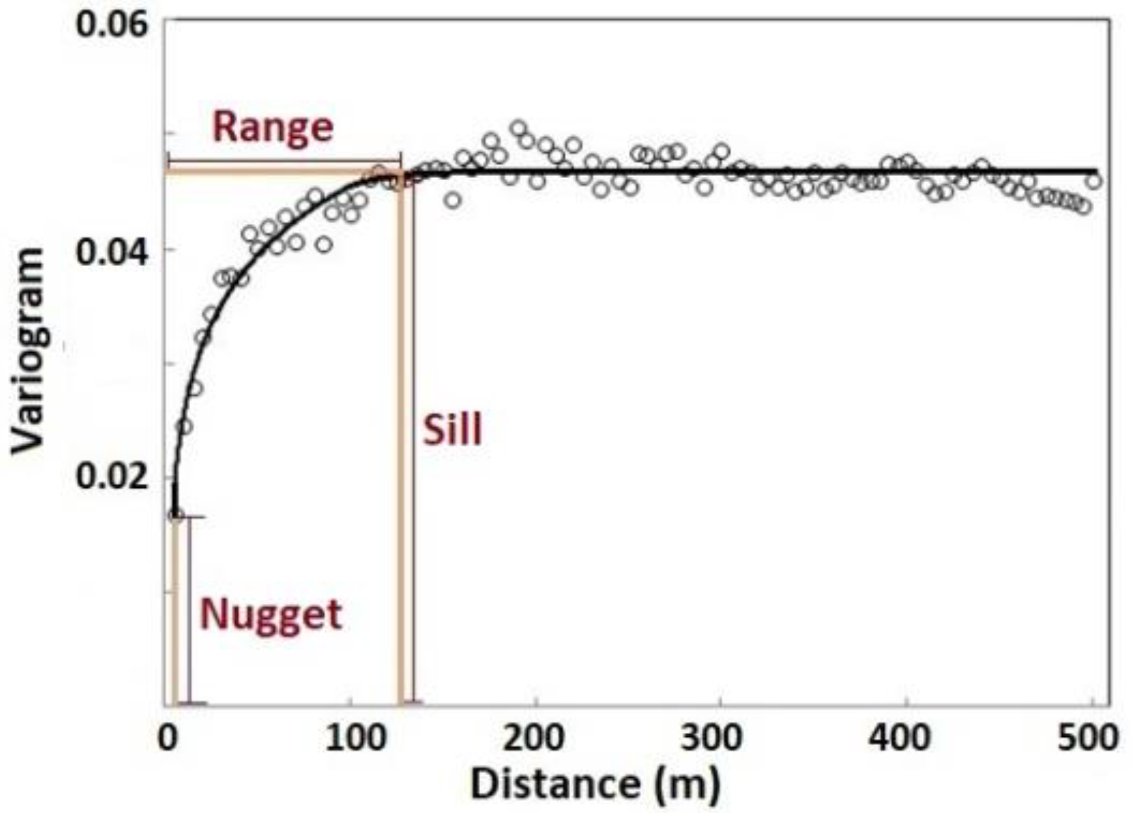 Remotesensing 11 01364 g004