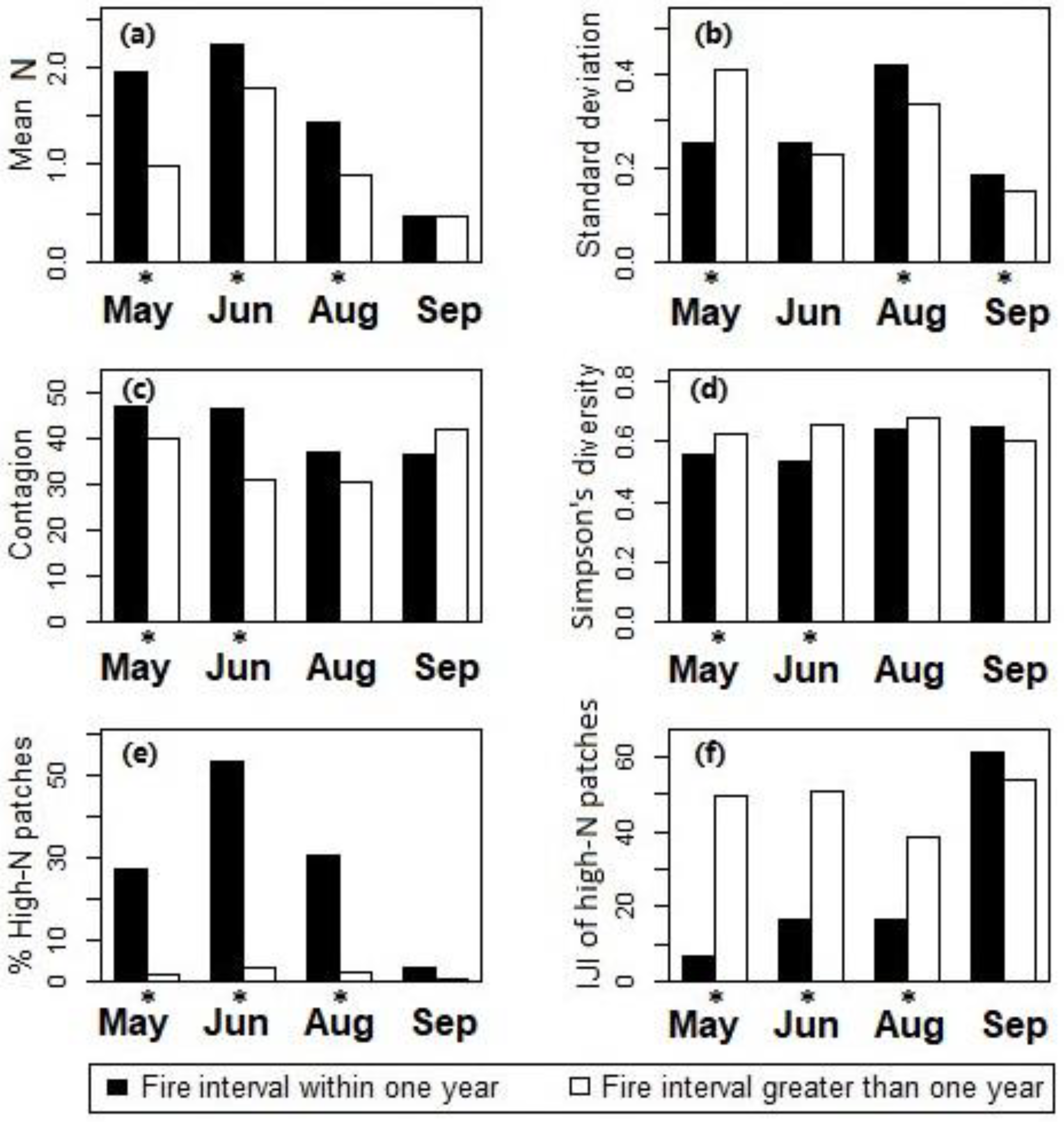 Remotesensing 11 01364 g006
