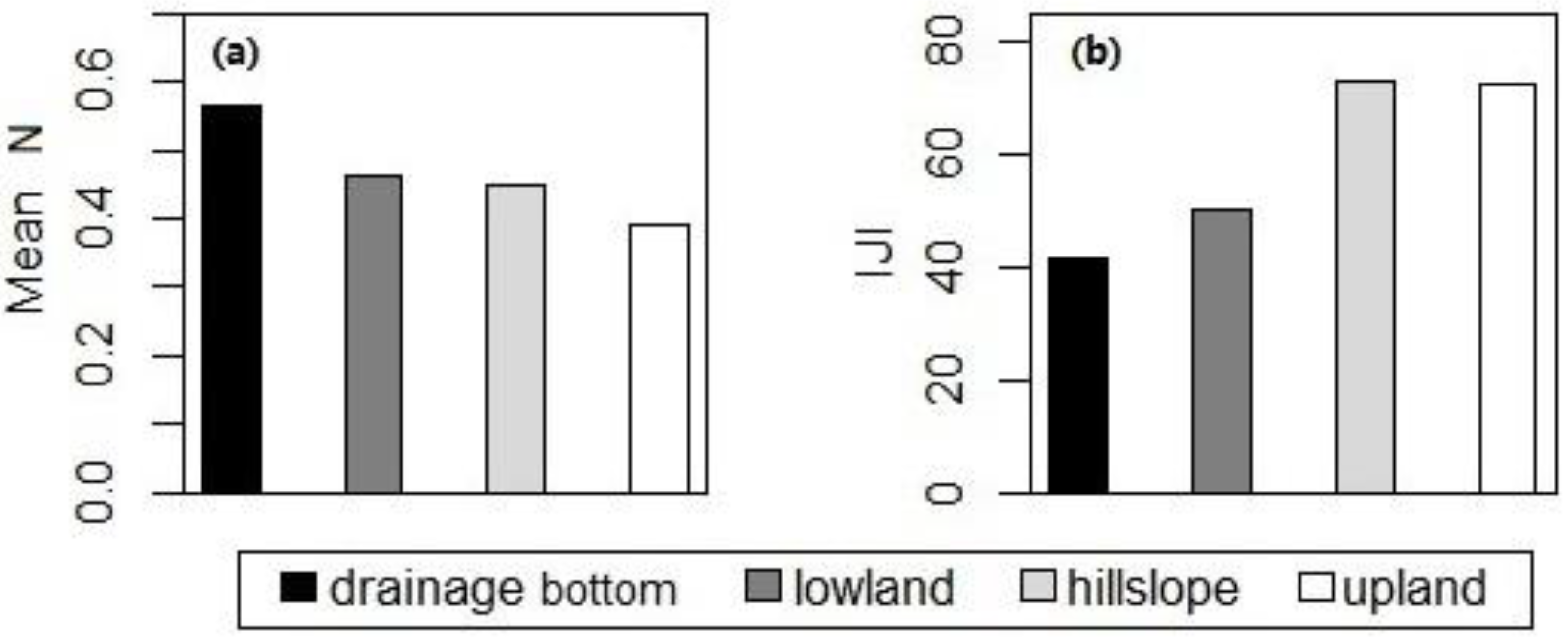 Remotesensing 11 01364 g007