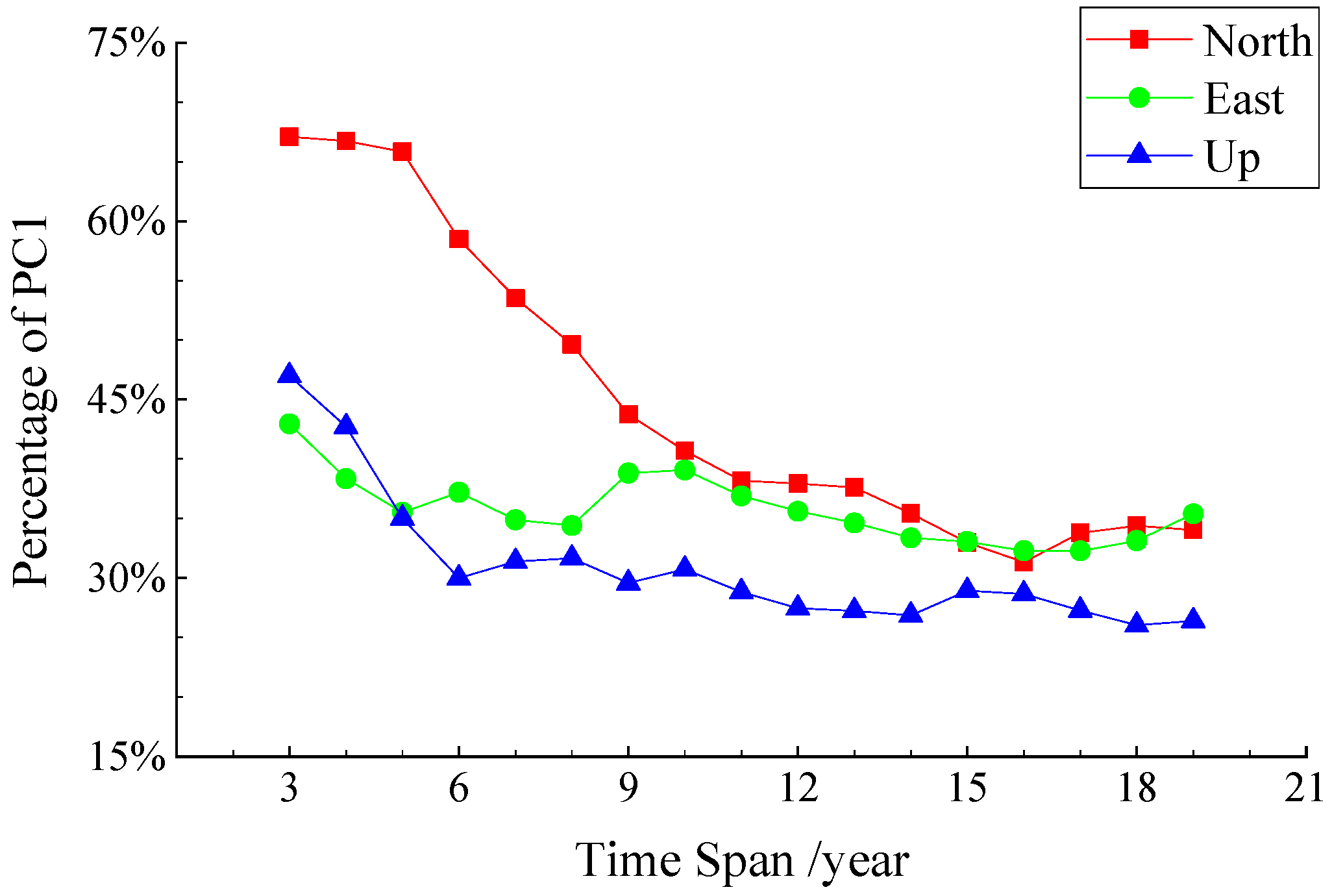 Remotesensing 11 01389 g002 Remotesensing 11 01389 g002